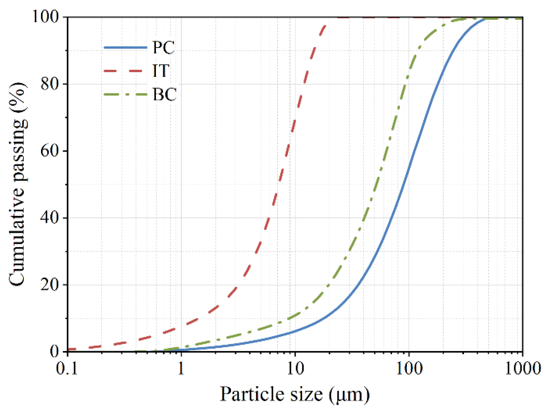 Sustainability 14 10041 g001