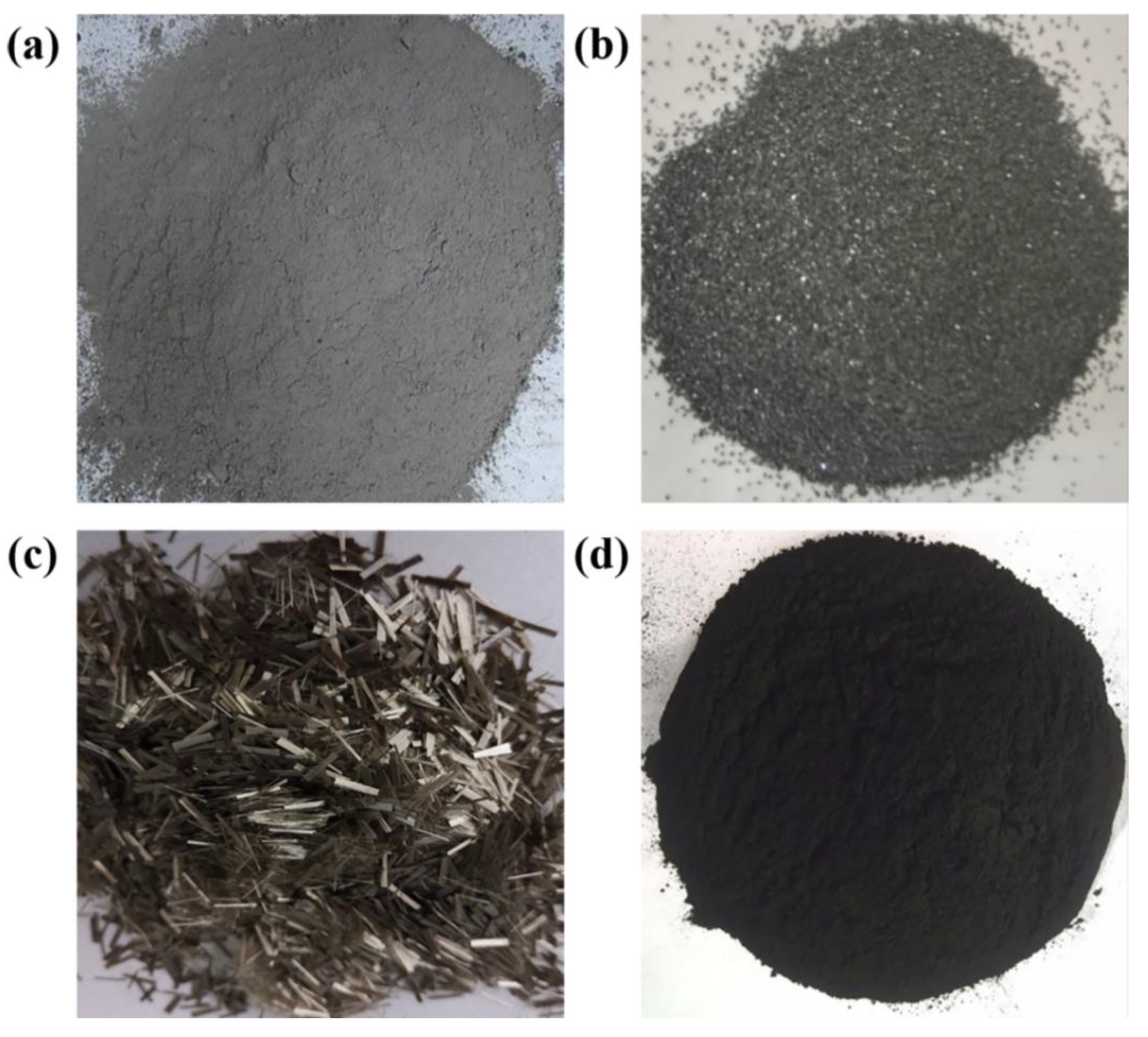 Sustainability 14 10041 g002