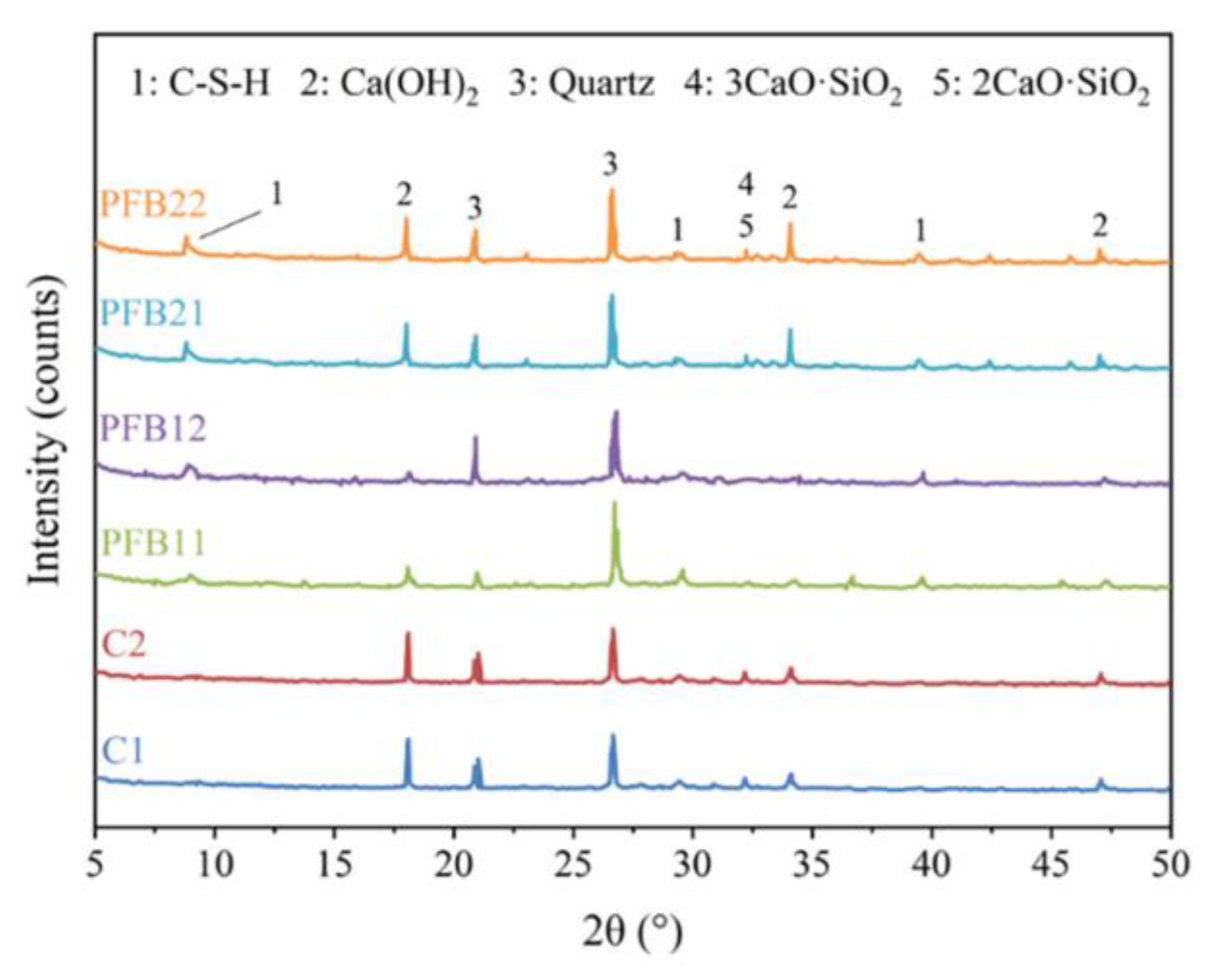 Sustainability 14 10041 g005