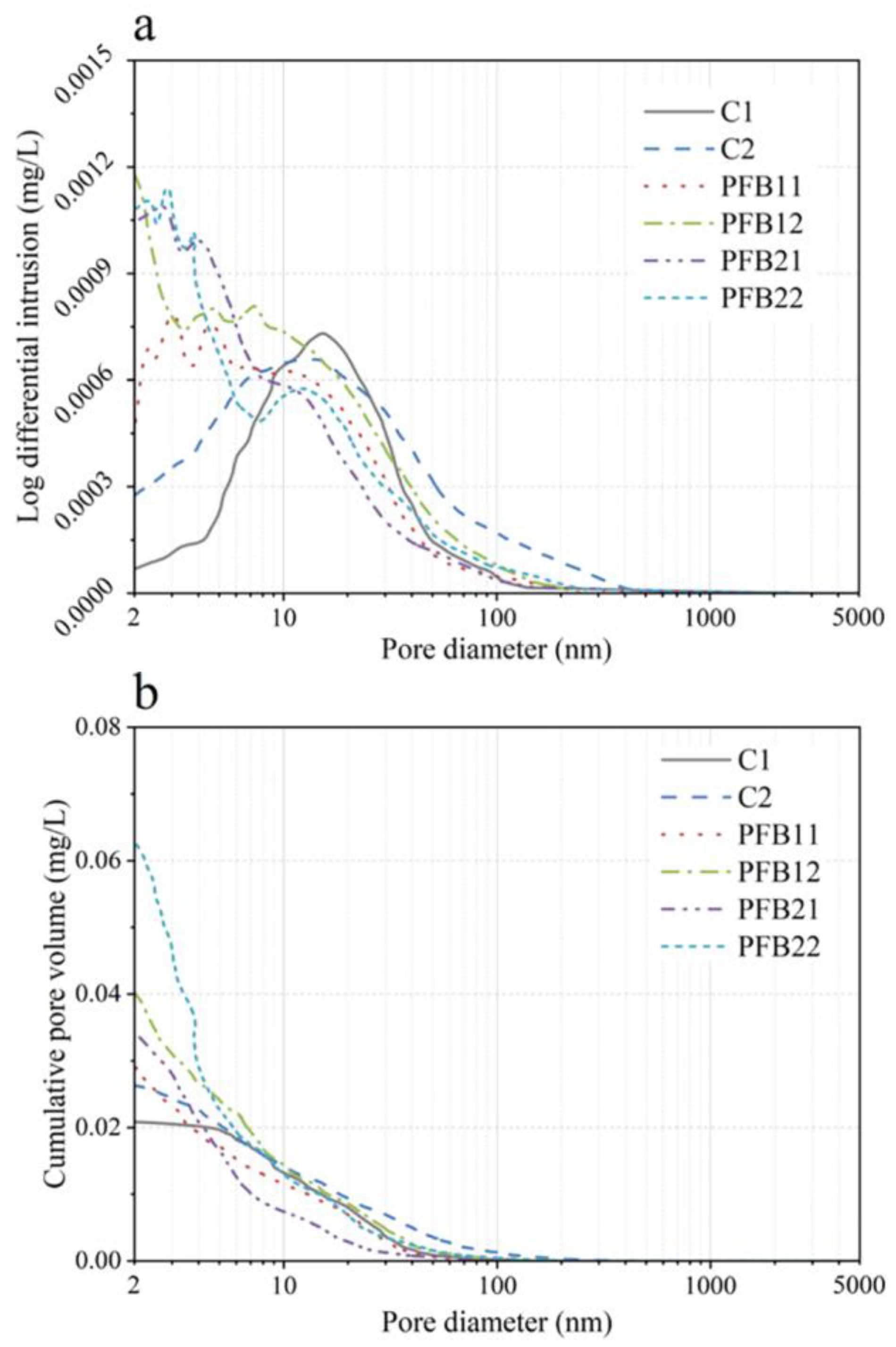 Sustainability 14 10041 g006