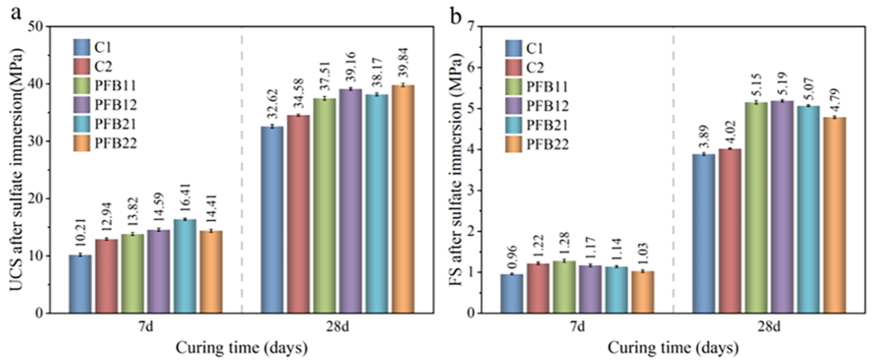Sustainability 14 10041 g009