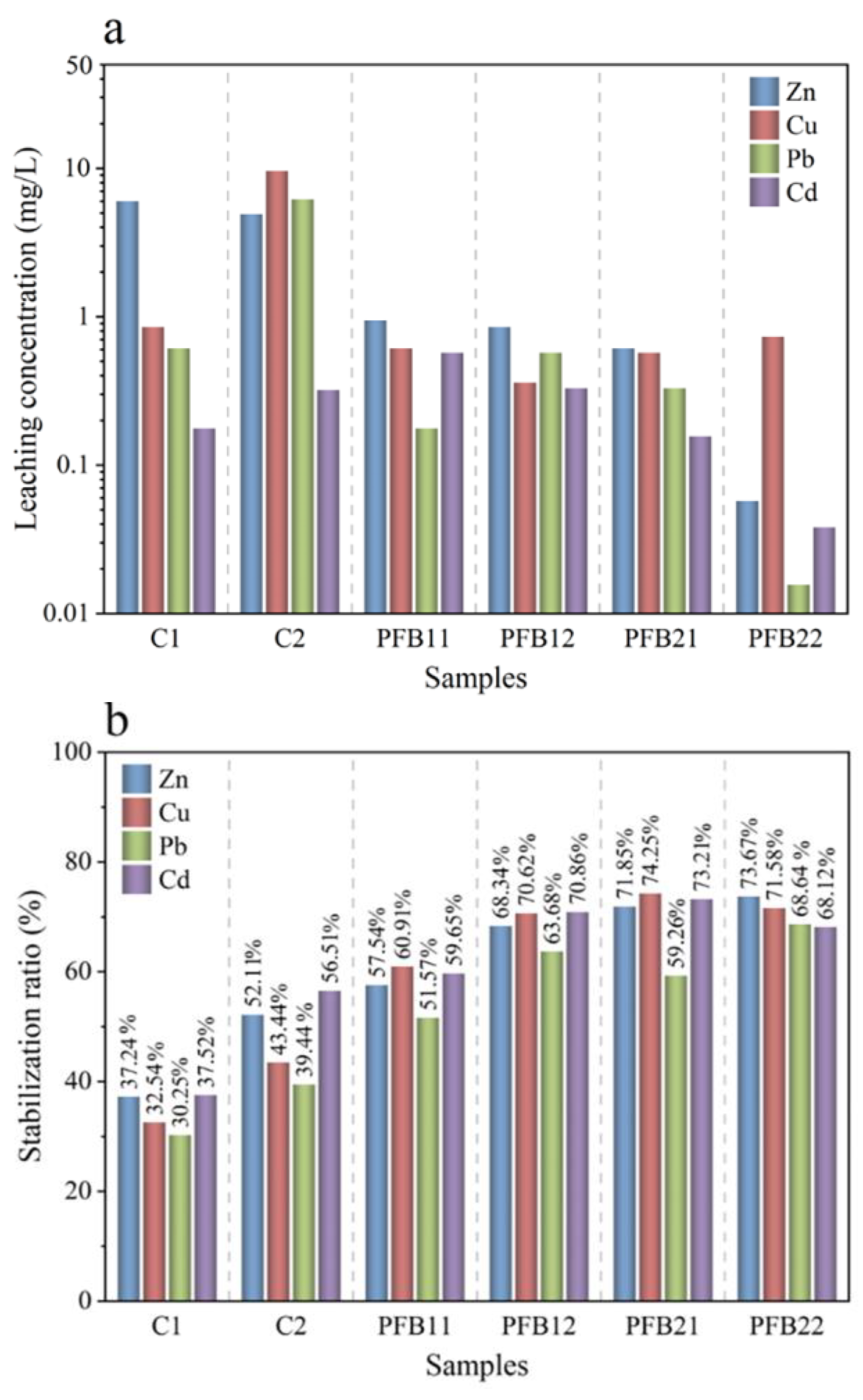 Sustainability 14 10041 g010