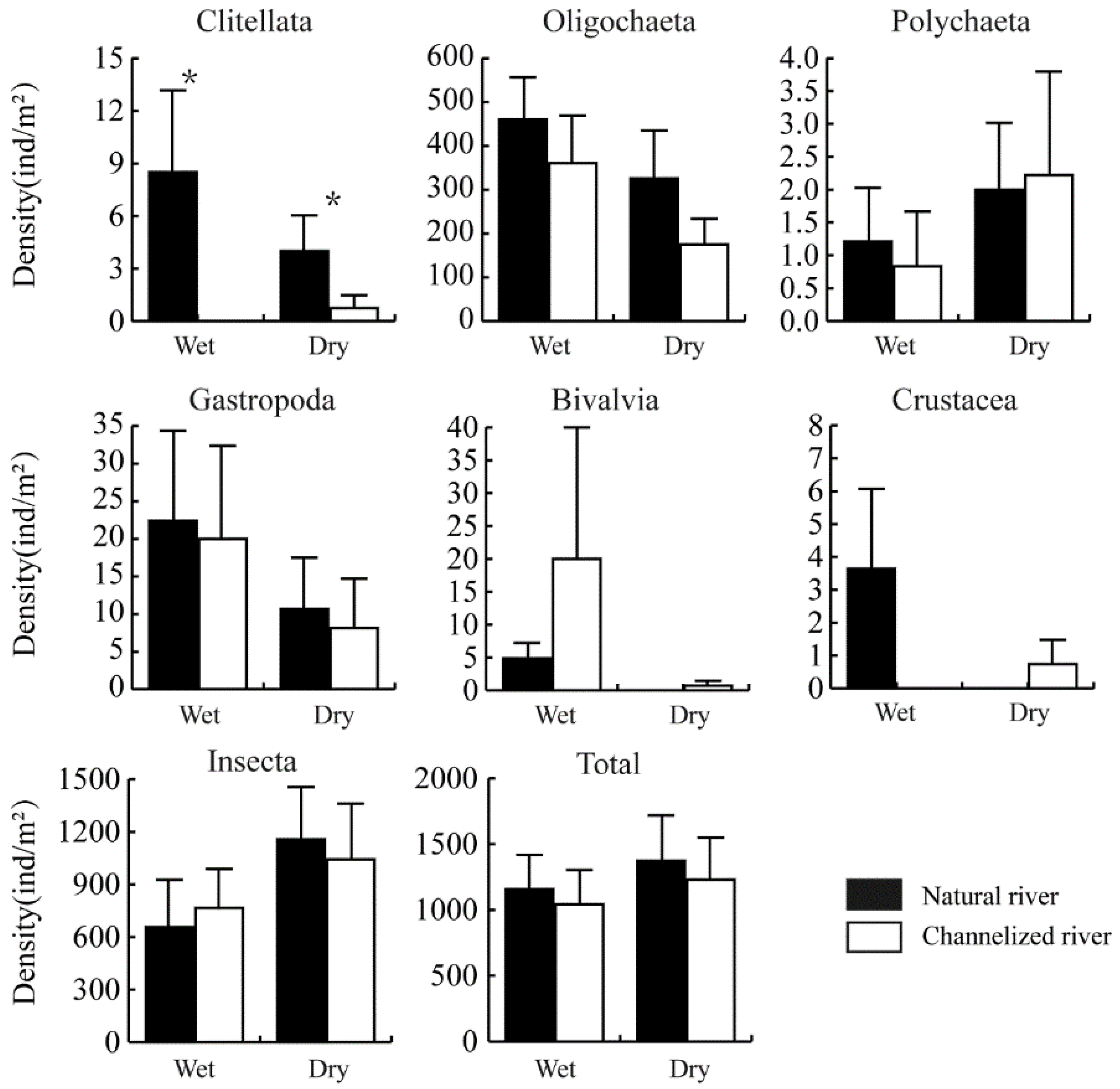 Sustainability 14 10046 g003