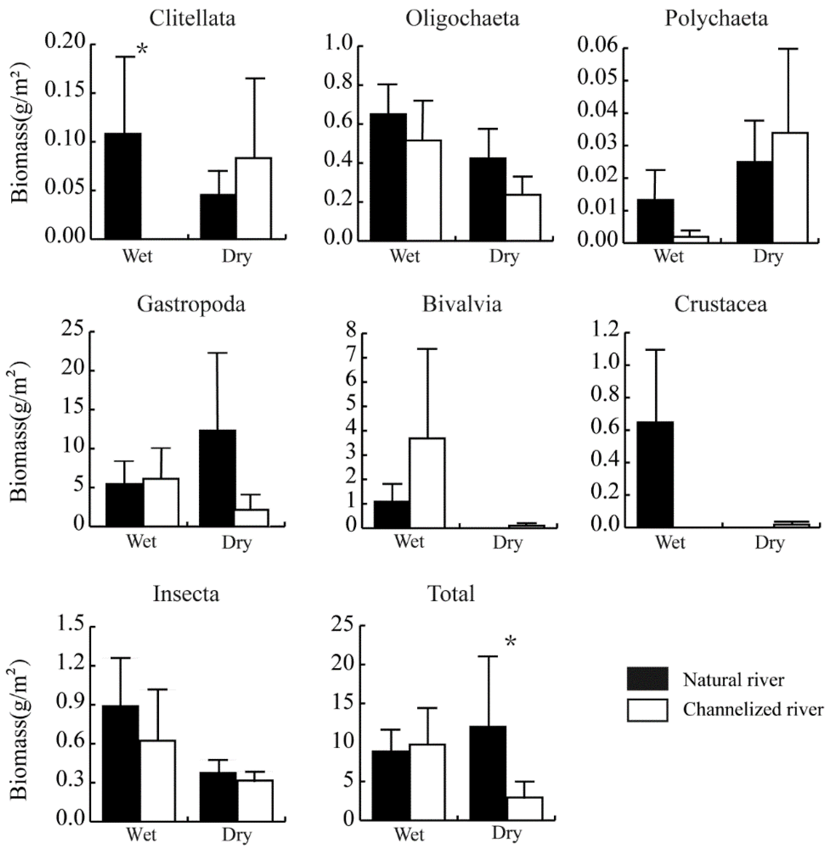 Sustainability 14 10046 g004