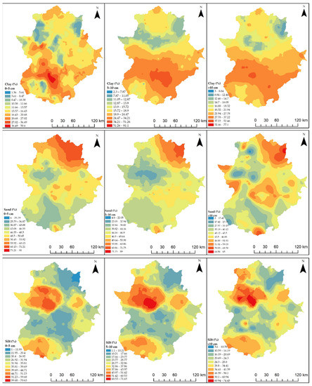 Sustainability 14 10049 g0a1