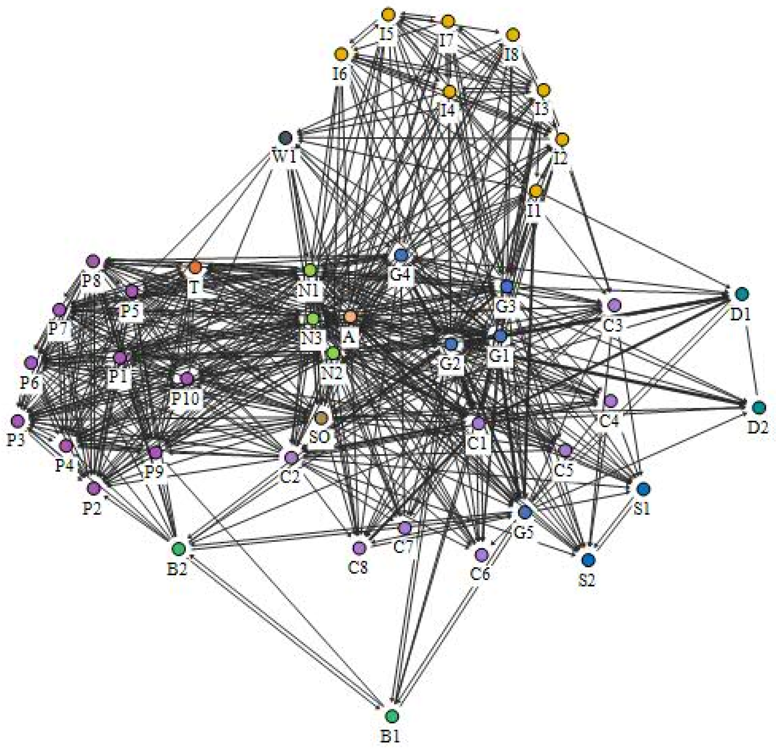 Sustainability 14 10064 g003