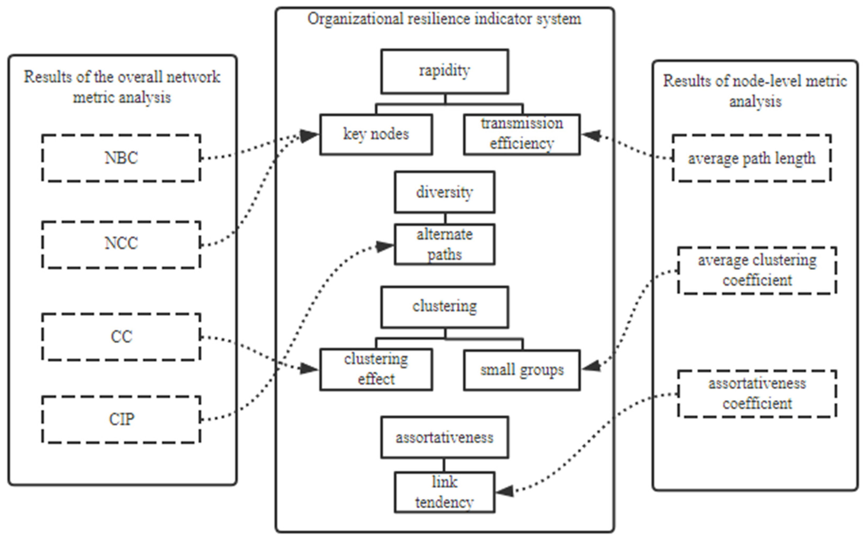 Sustainability 14 10064 g004