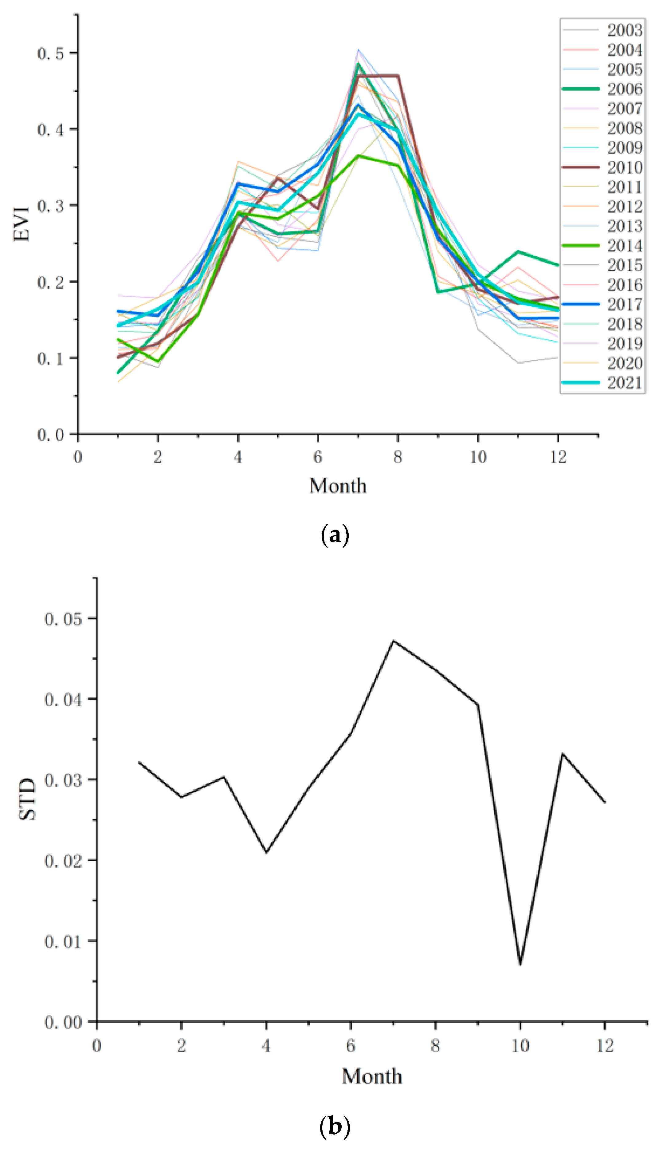 Sustainability 14 10071 g002