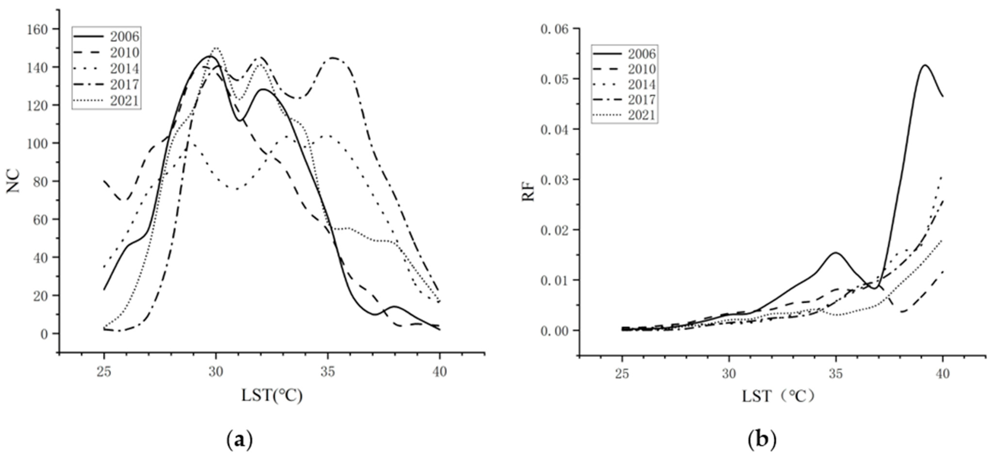 Sustainability 14 10071 g009