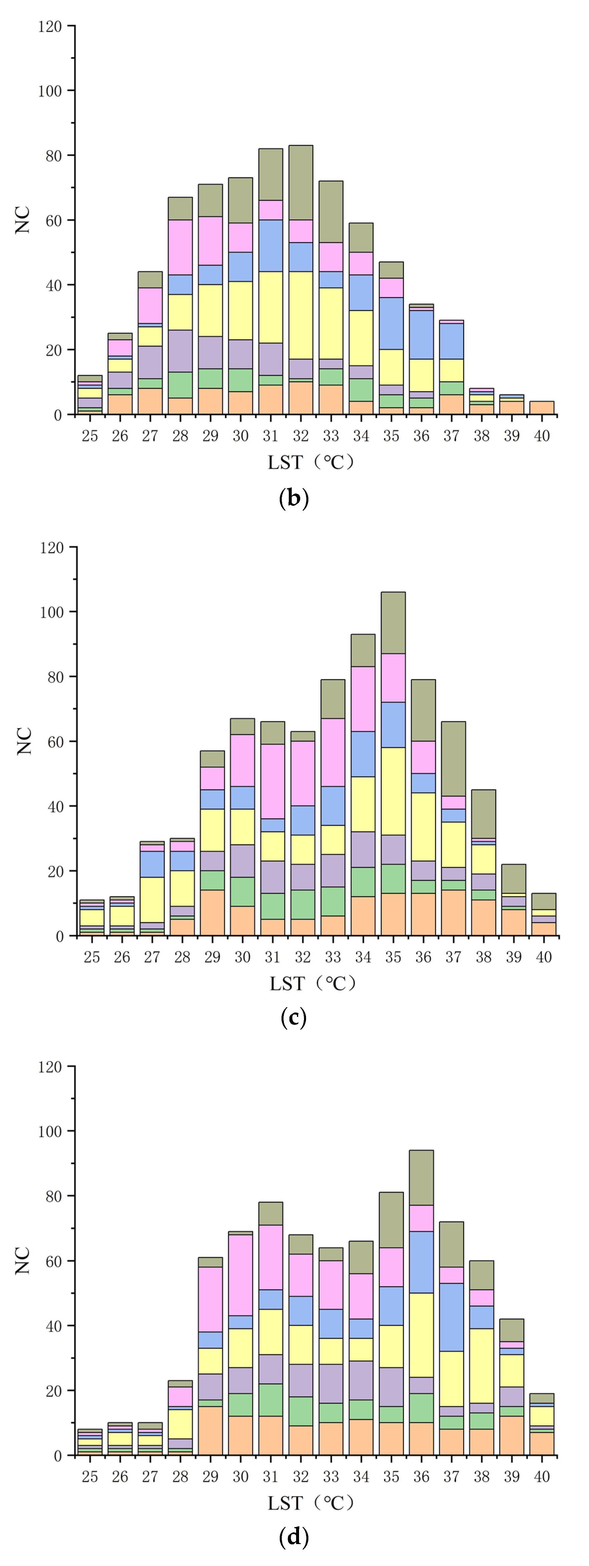 Sustainability 14 10071 g014b