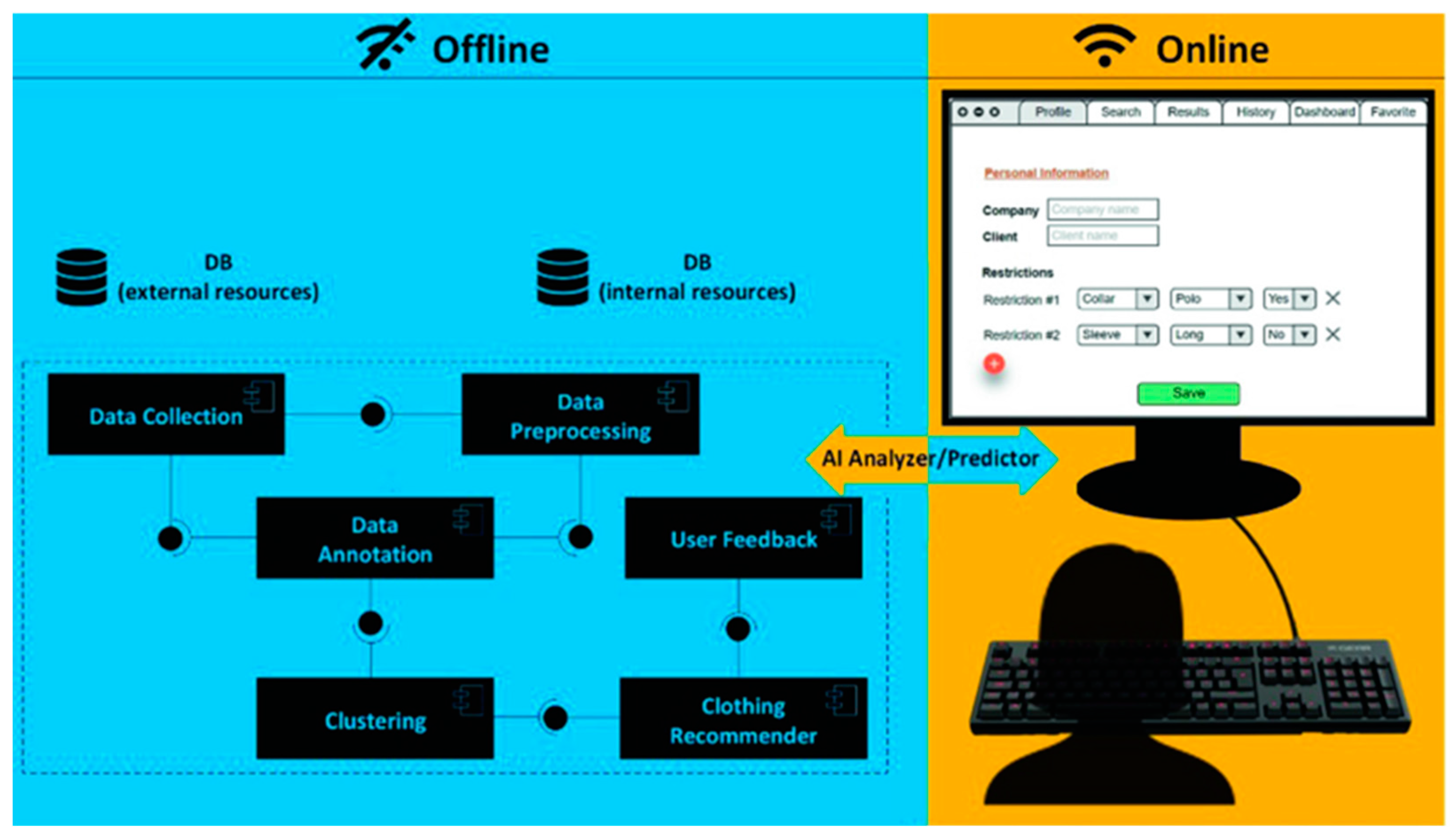 Sustainability 14 10082 g001