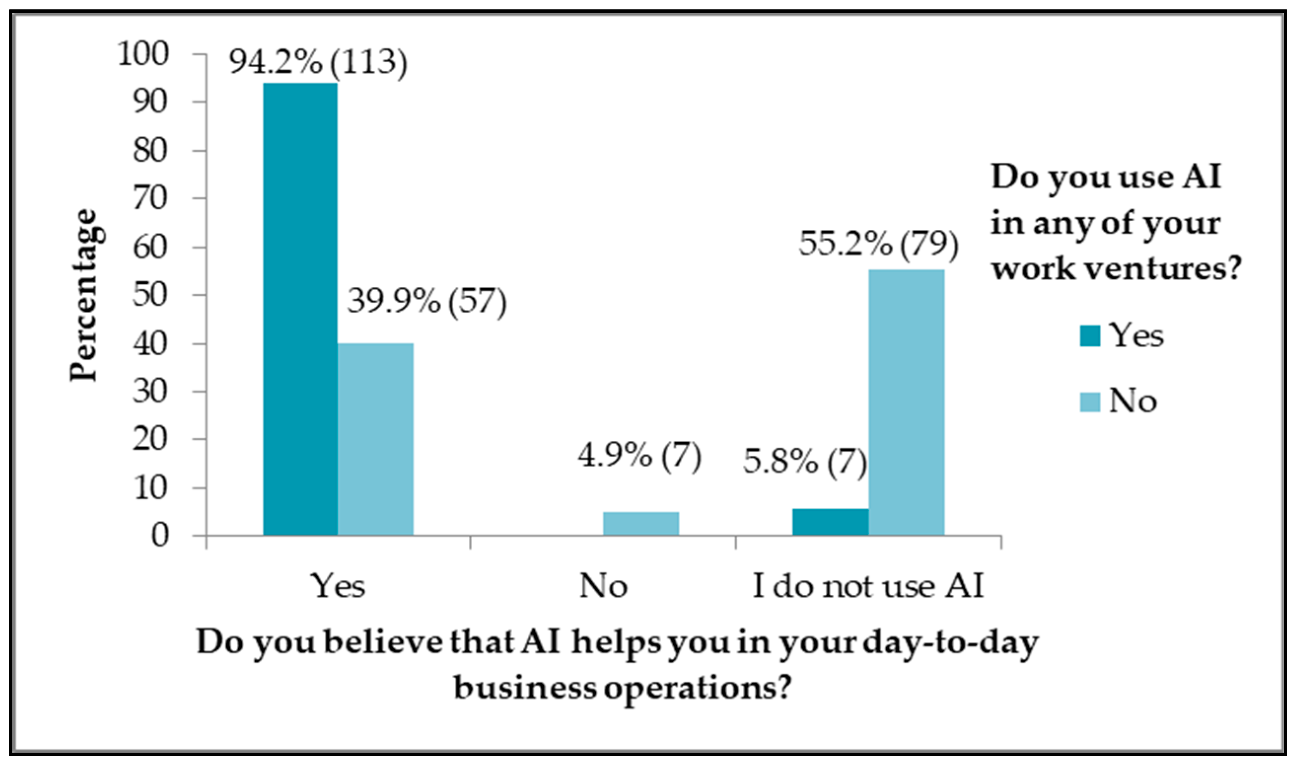 Sustainability 14 10082 g009
