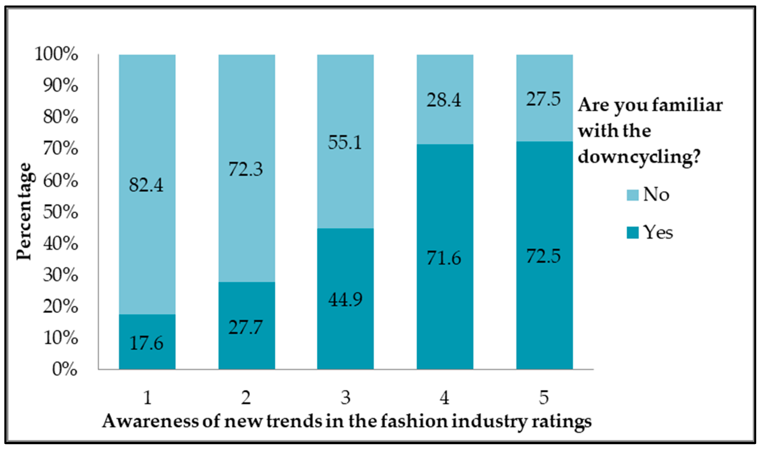 Sustainability 14 10082 g011