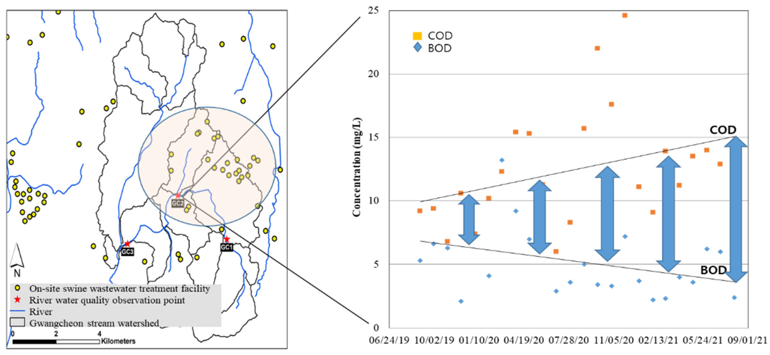 Sustainability 14 10092 g004