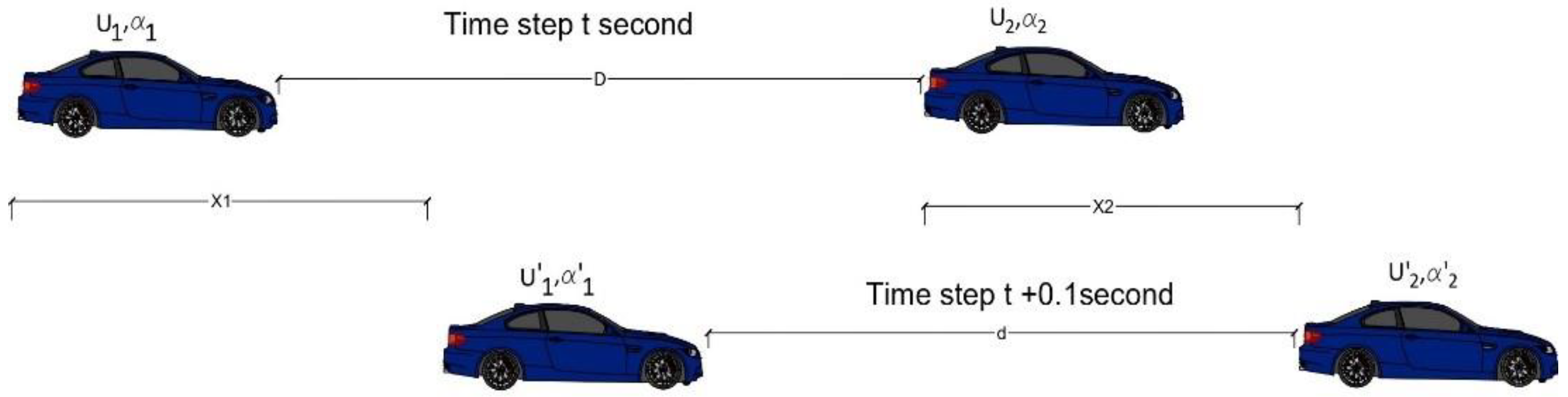 Sustainability 14 10094 g002