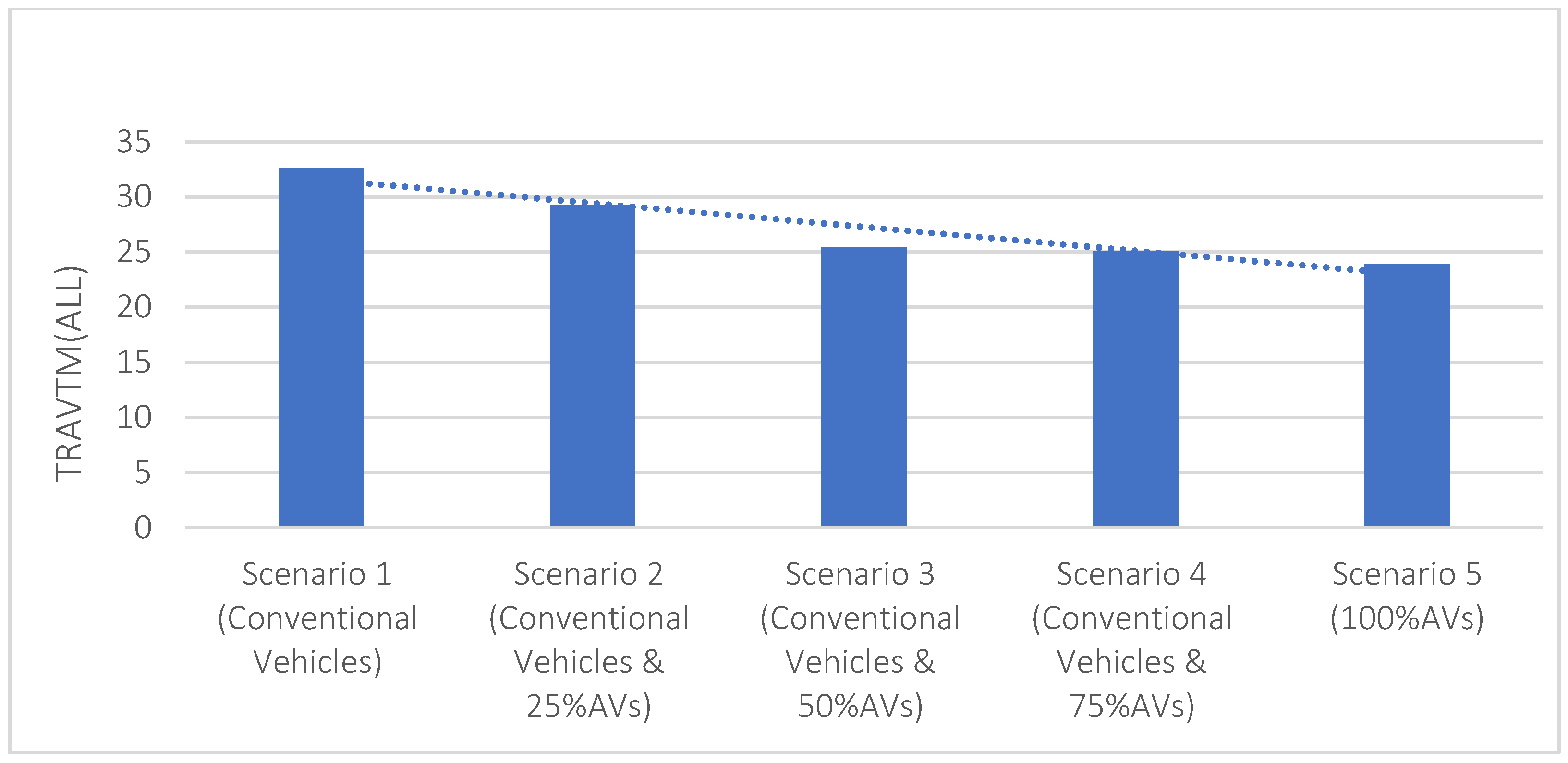 Sustainability 14 10094 g004