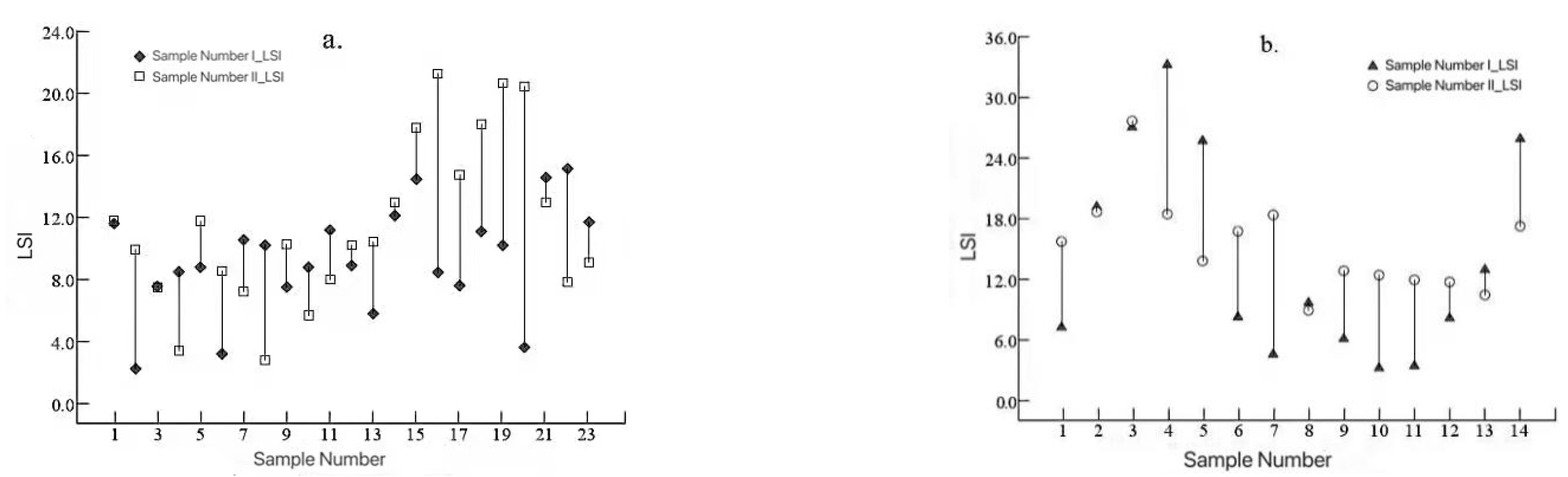 Sustainability 14 10095 g004