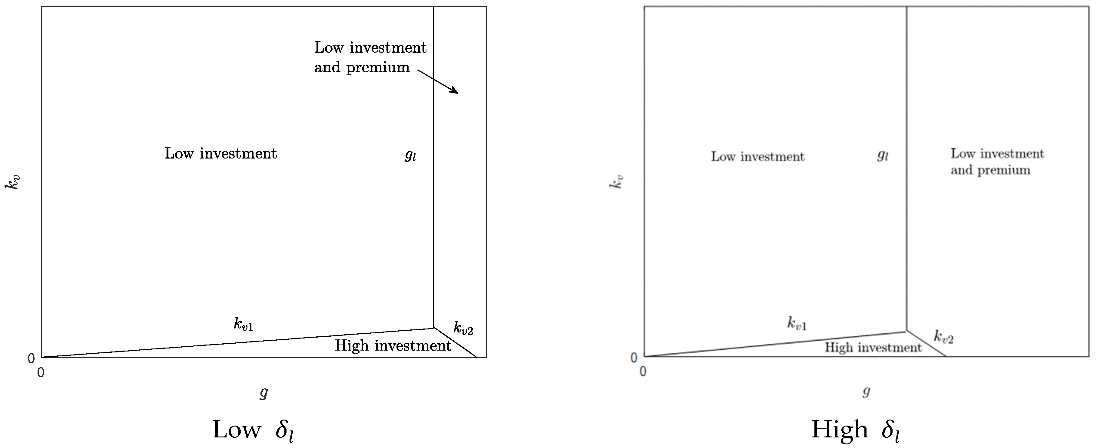 Sustainability 14 10106 g003