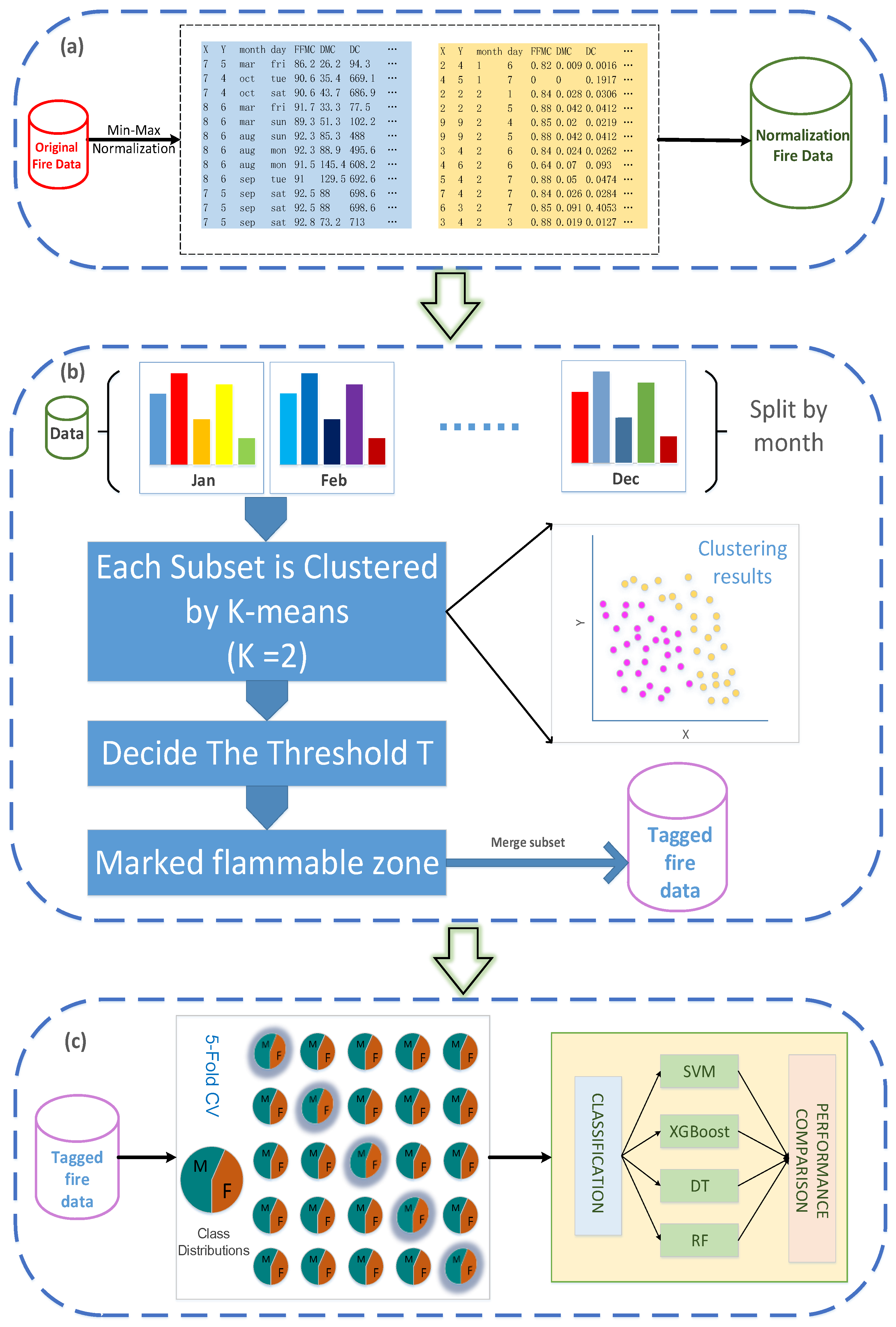Sustainability 14 10107 g002