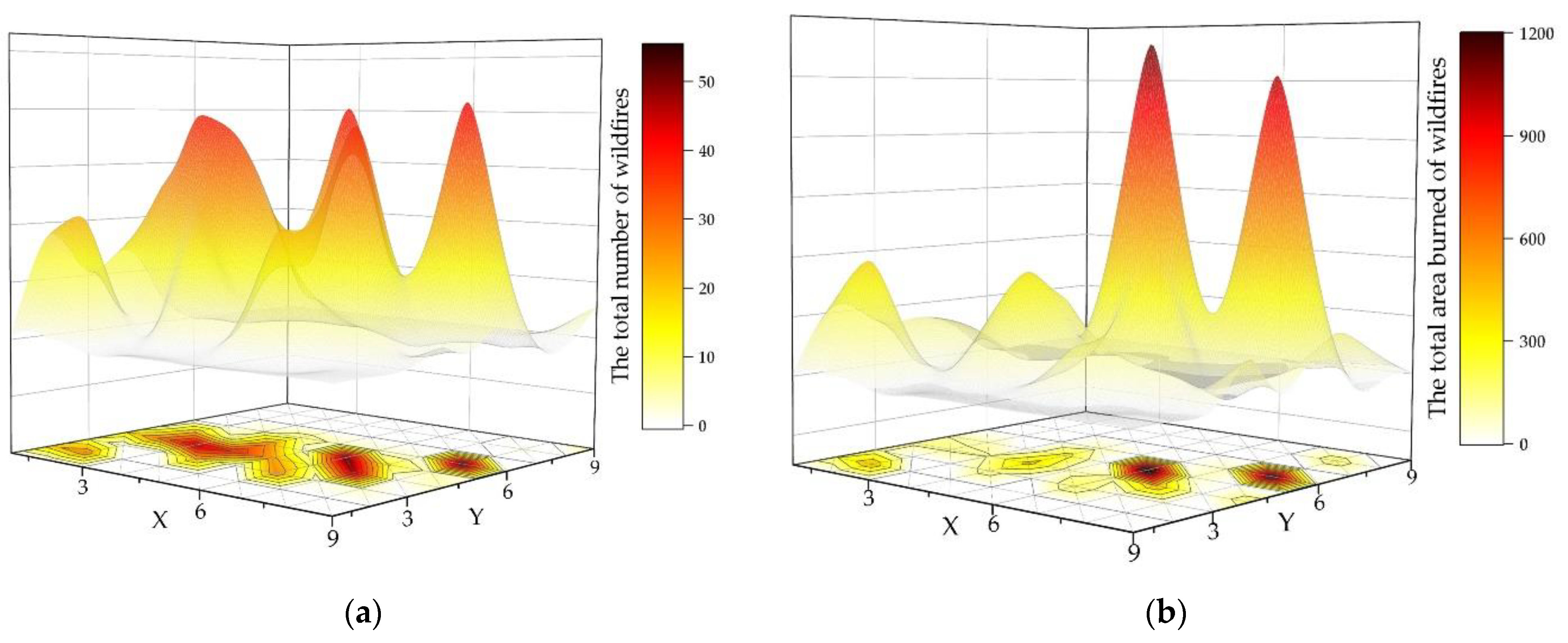 Sustainability 14 10107 g004