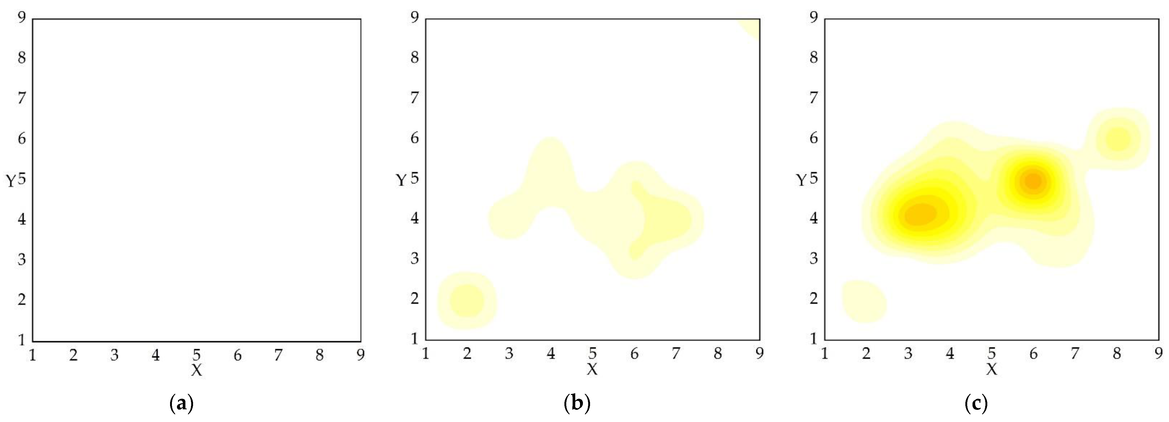 Sustainability 14 10107 g005a