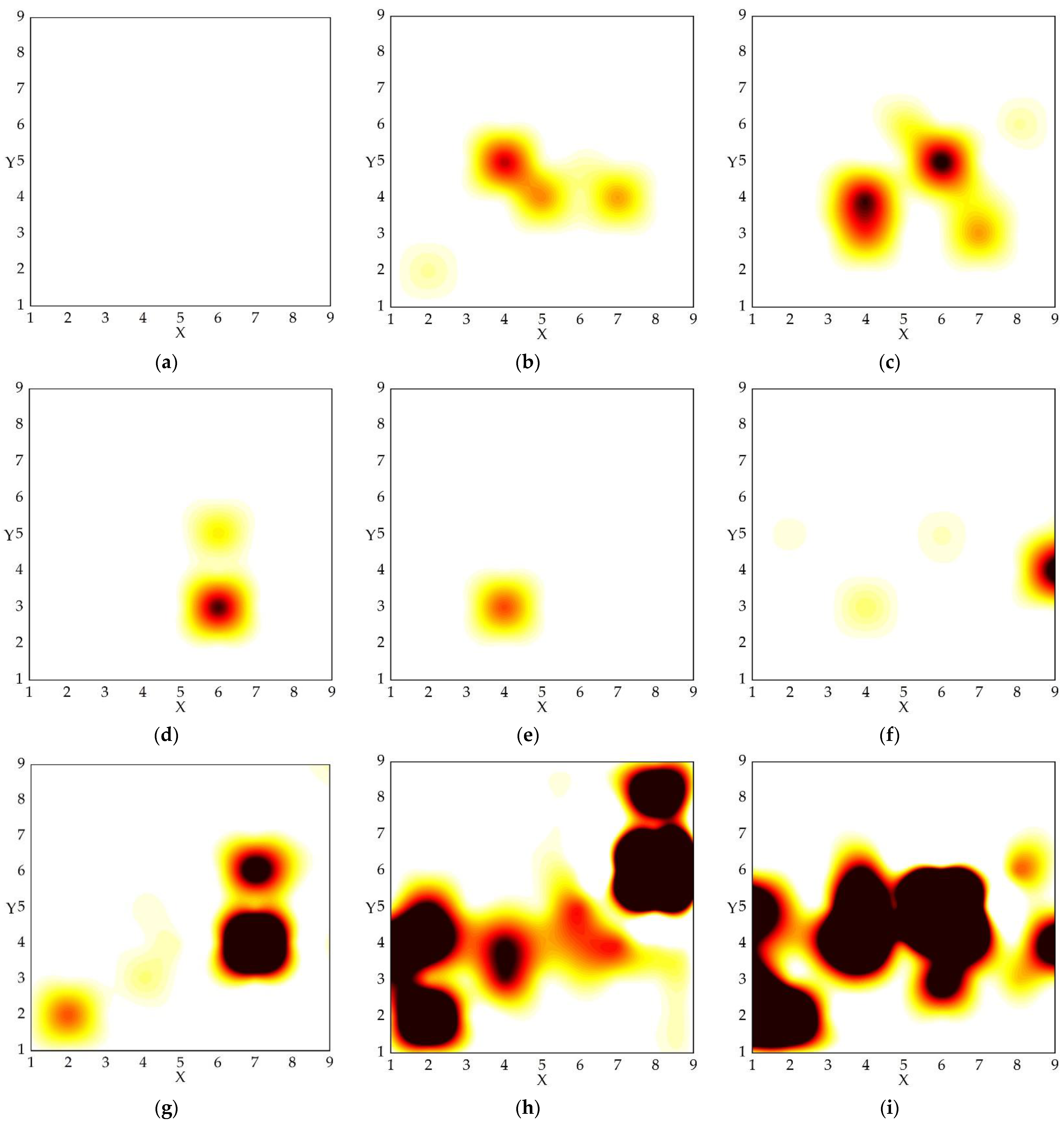Sustainability 14 10107 g006a