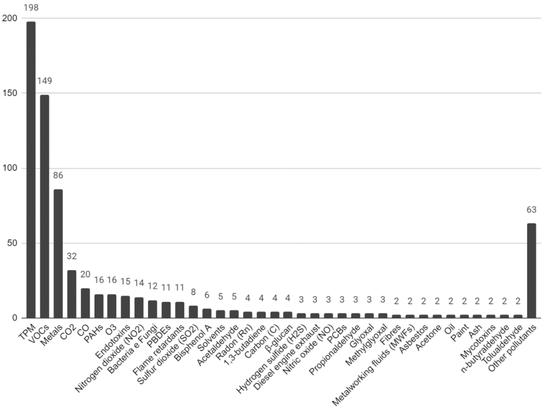 Sustainability 14 10108 g002