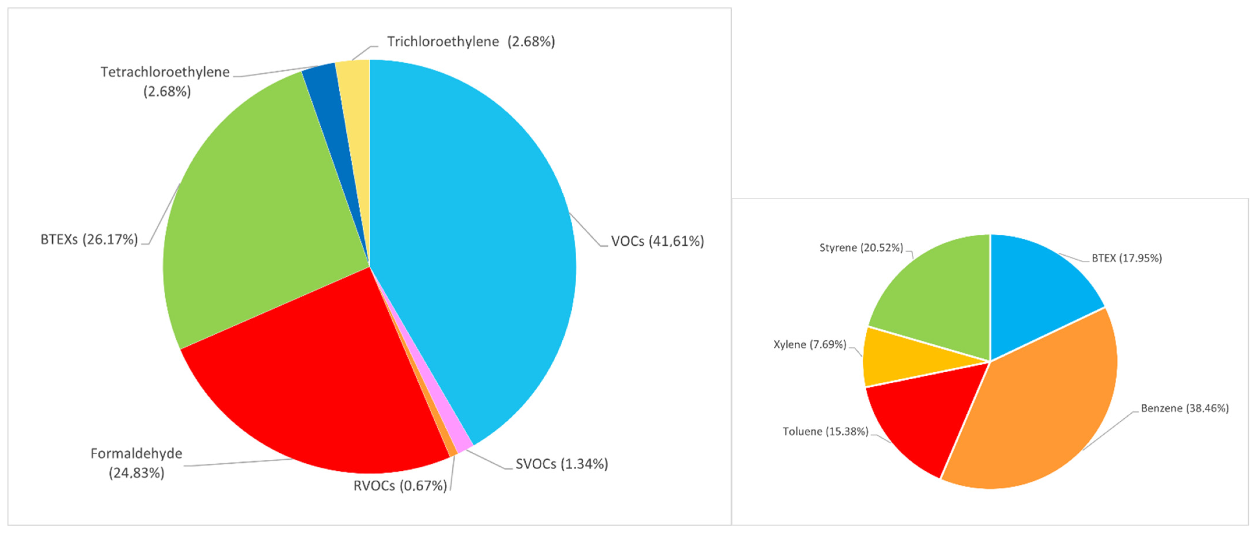 Sustainability 14 10108 g003