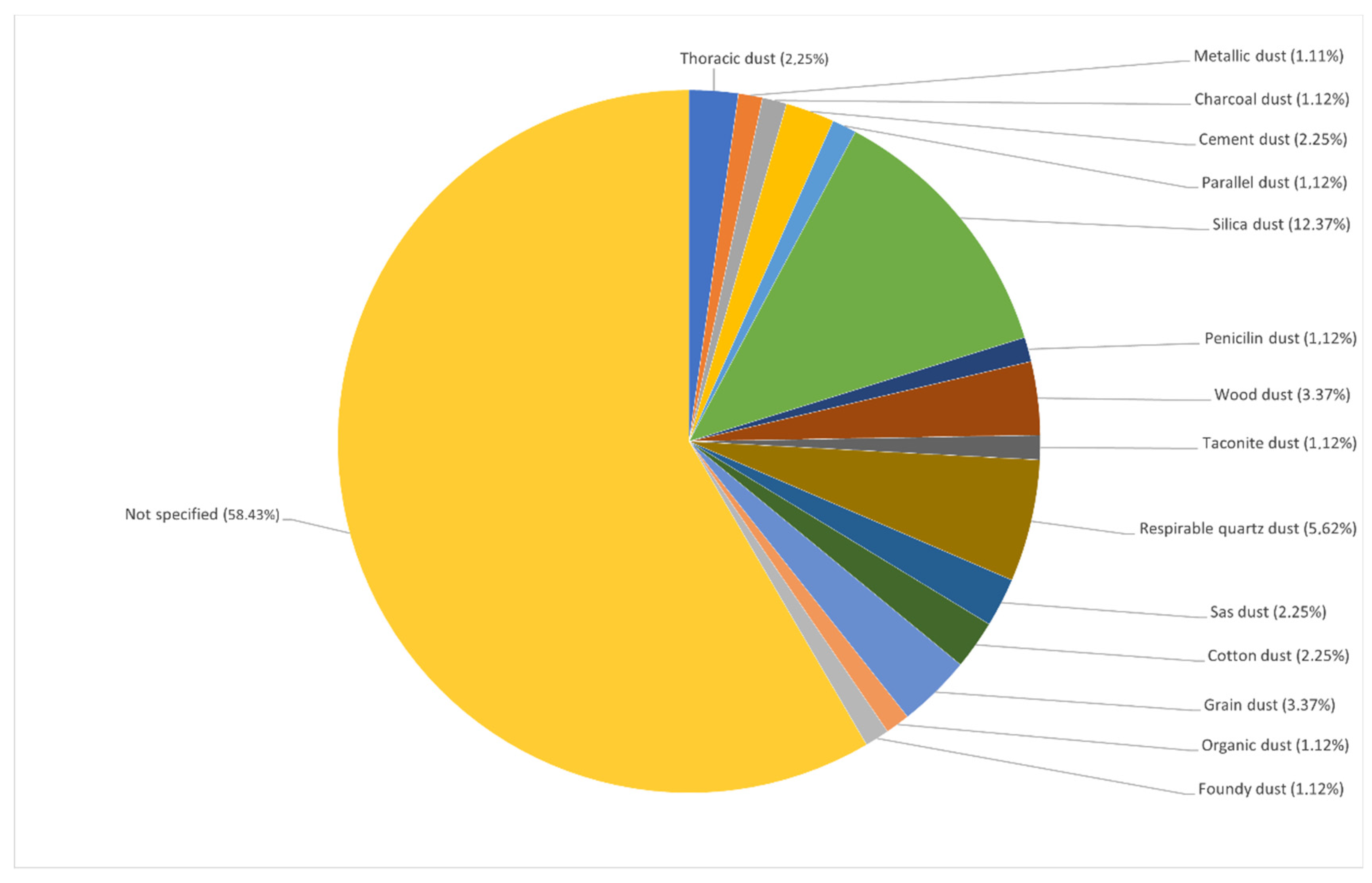 Sustainability 14 10108 g005