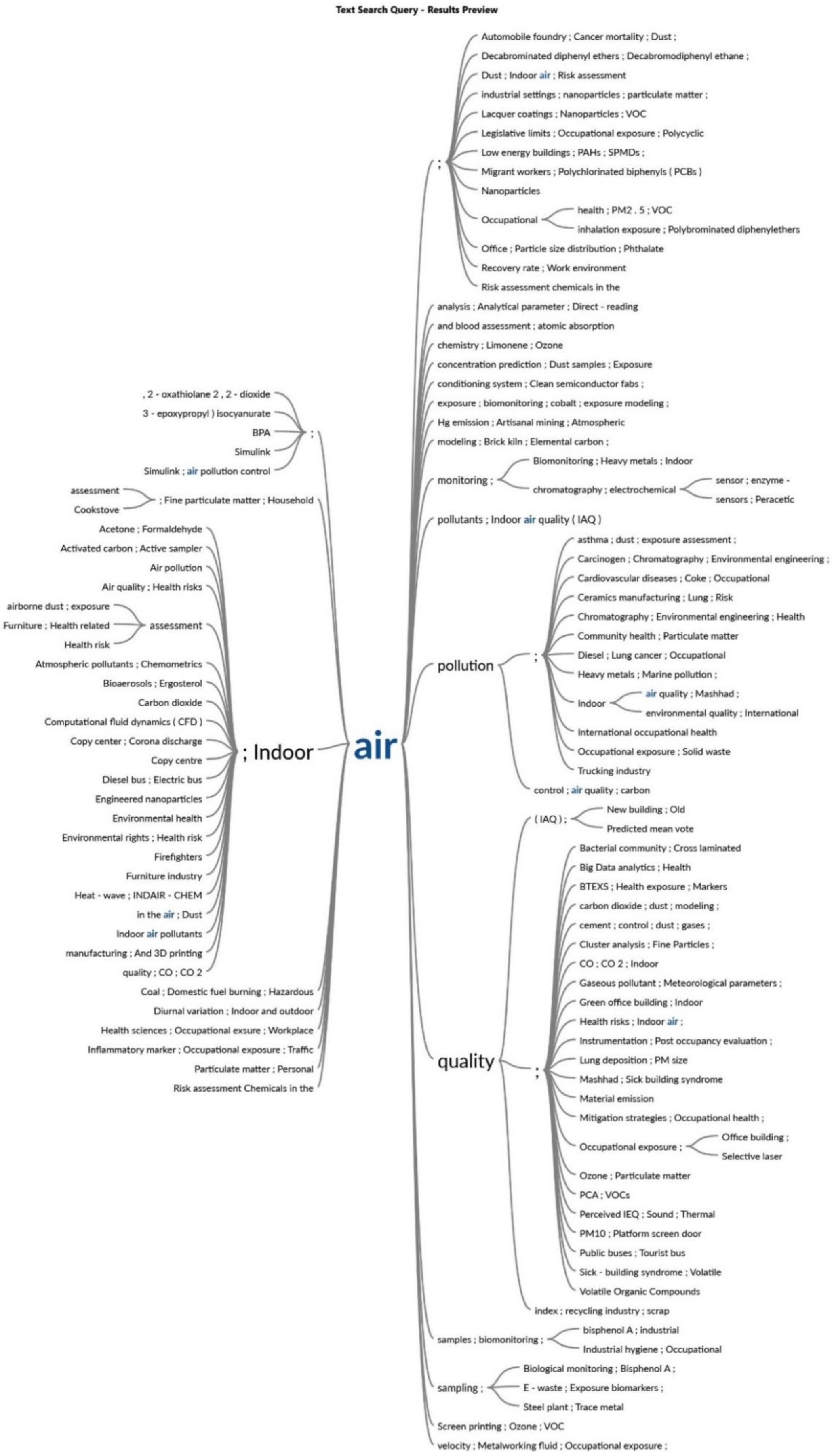 Sustainability 14 10108 g007