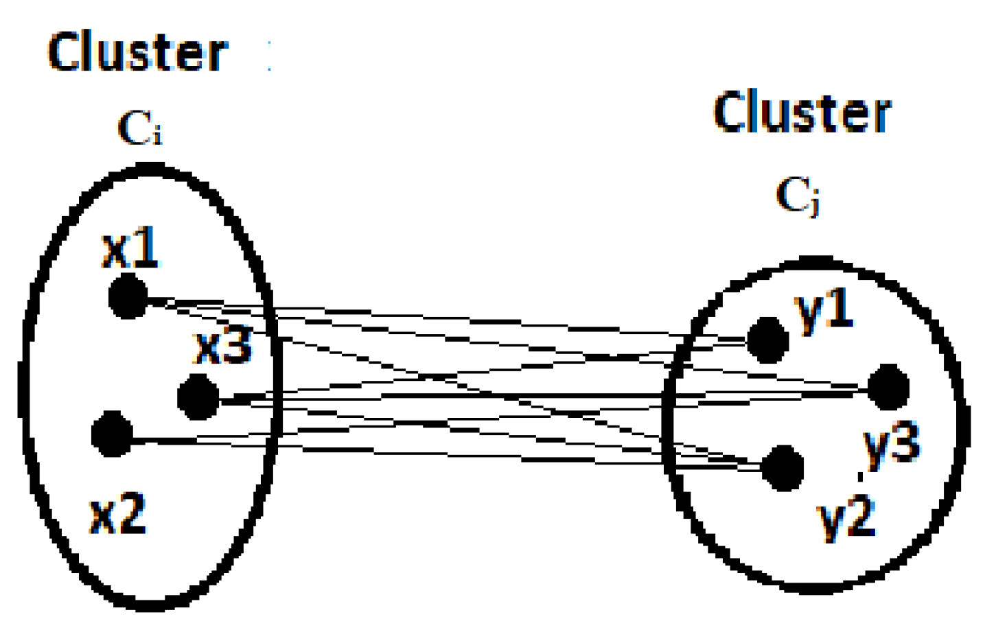Sustainability 14 10115 g002