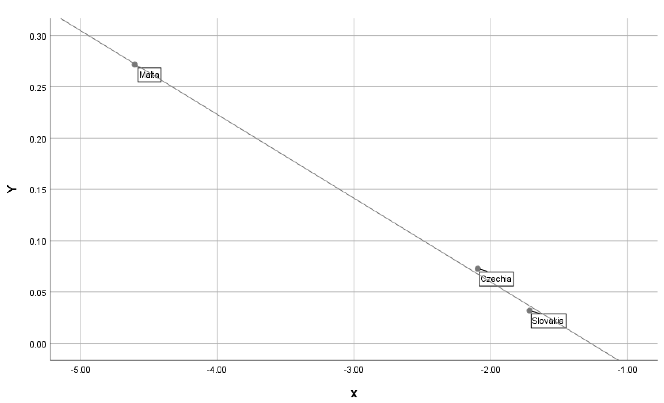 Sustainability 14 10115 g007