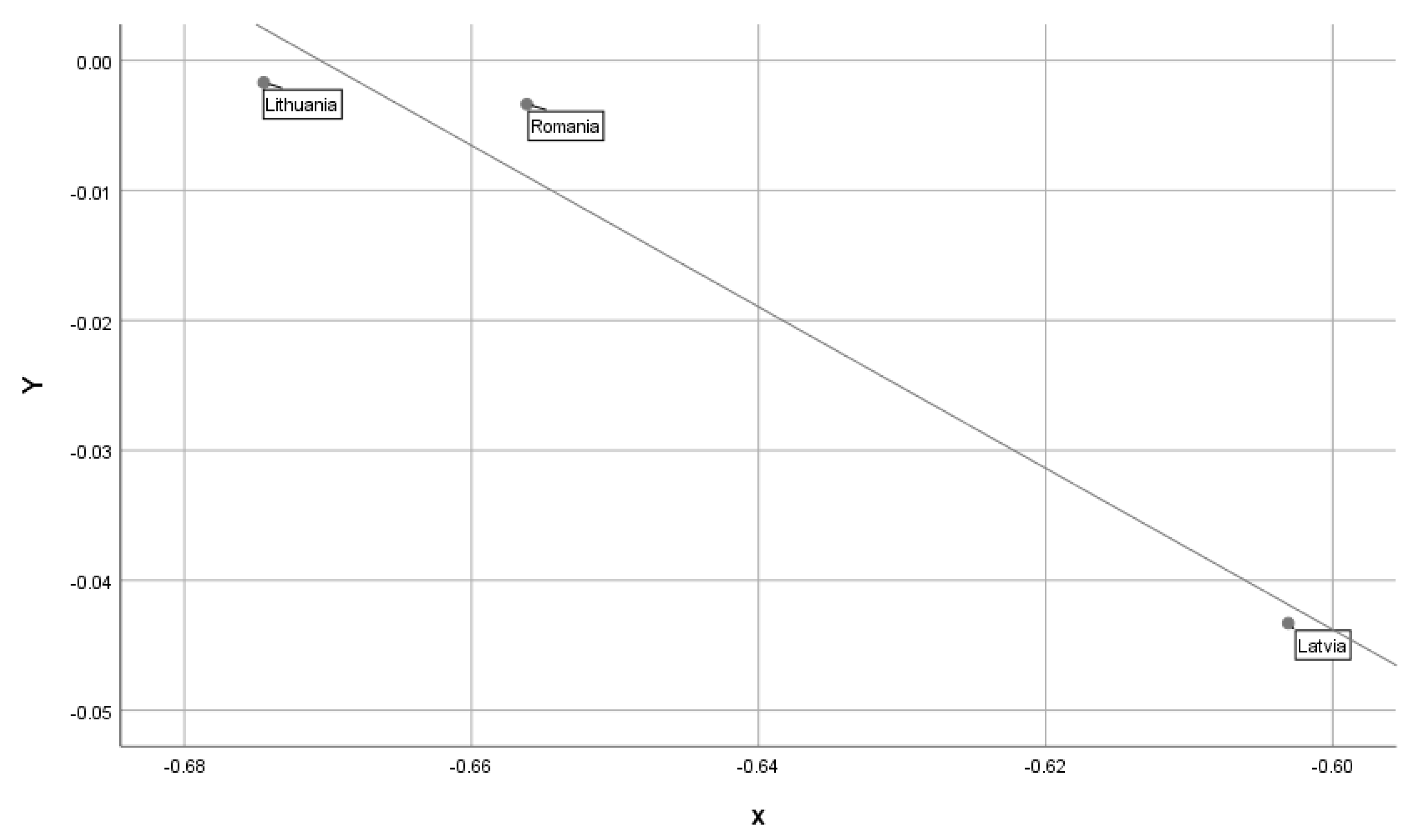 Sustainability 14 10115 g008
