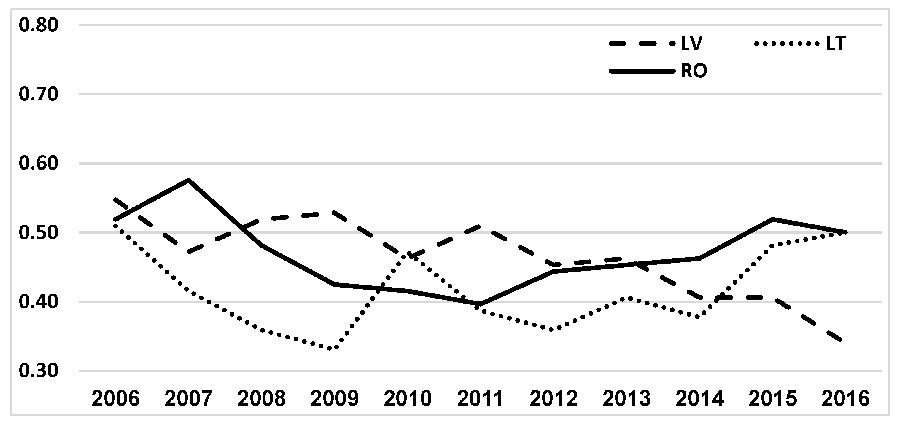 Sustainability 14 10115 g016