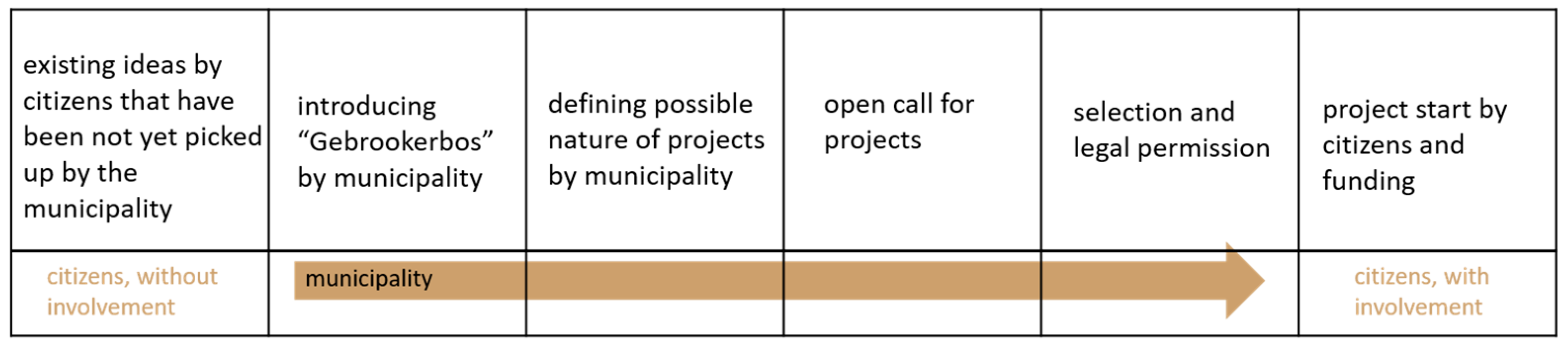 Sustainability 14 10126 g002