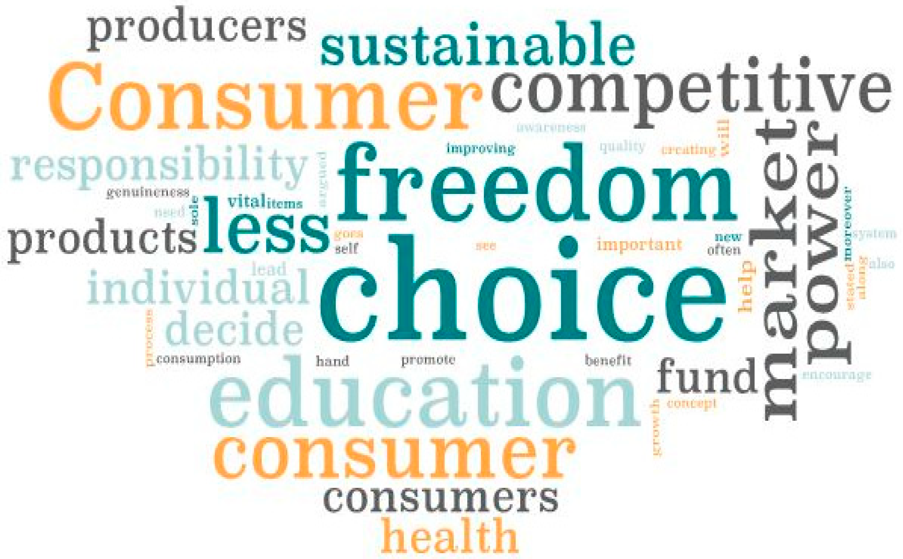 Sustainability 14 10130 g002 Sustainability 14 10130 g002