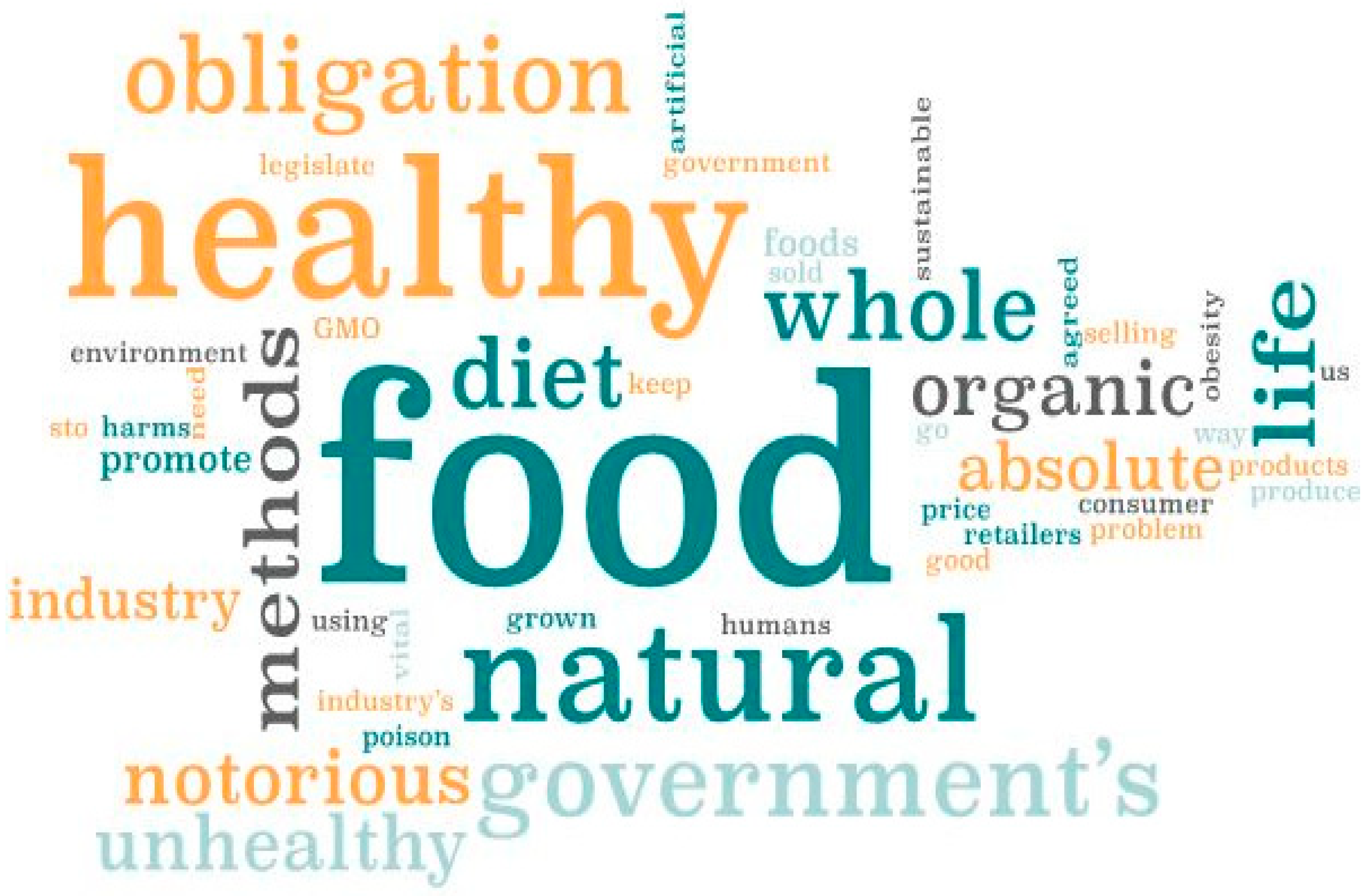 Sustainability 14 10130 g003 Sustainability 14 10130 g003