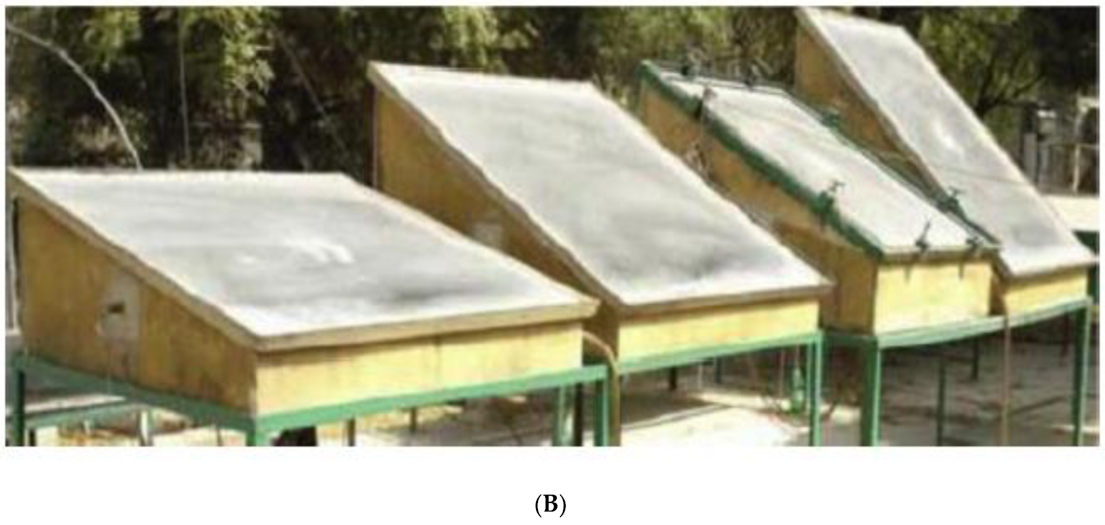 Sustainability 14 10136 g001b