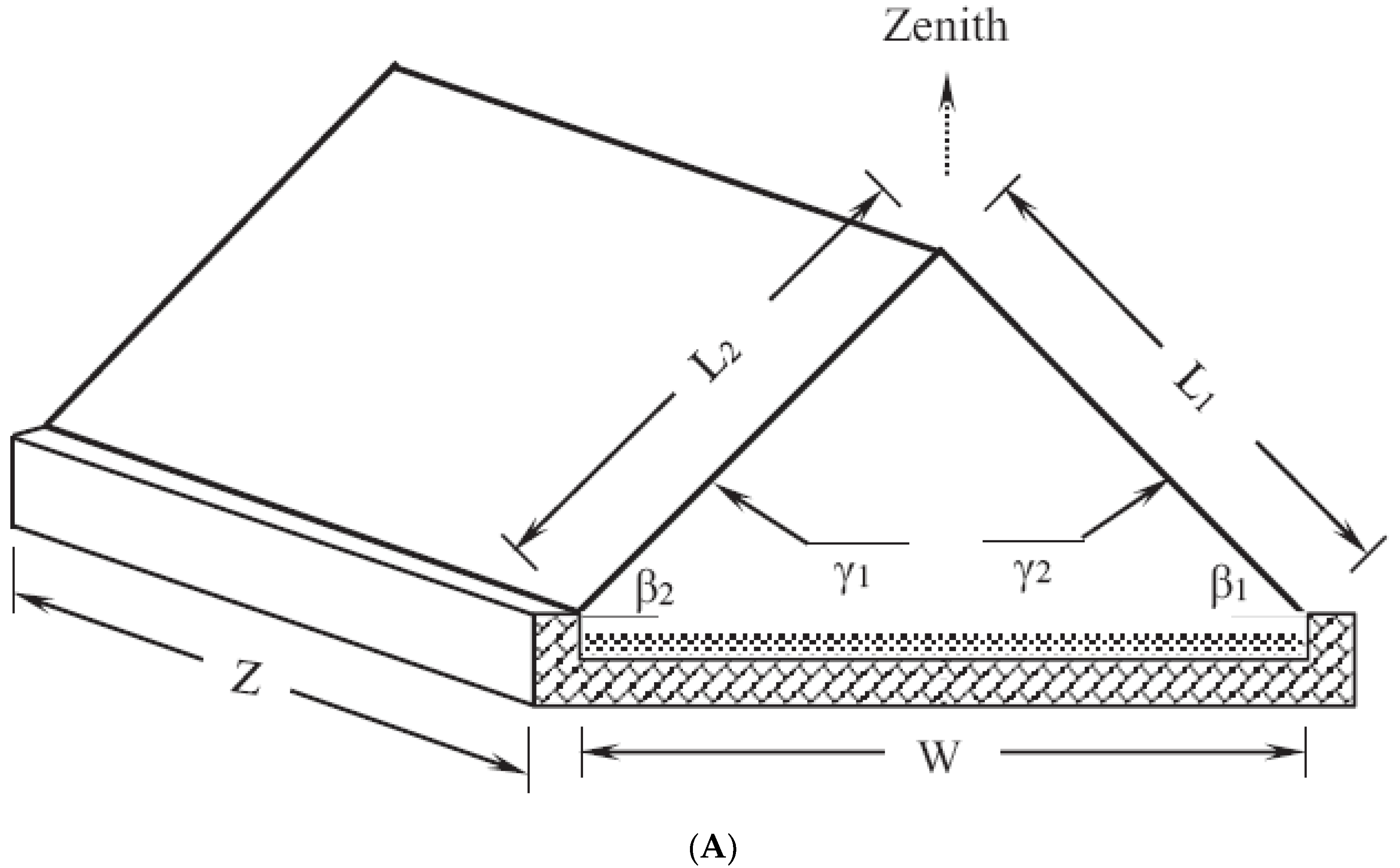 Sustainability 14 10136 g004a