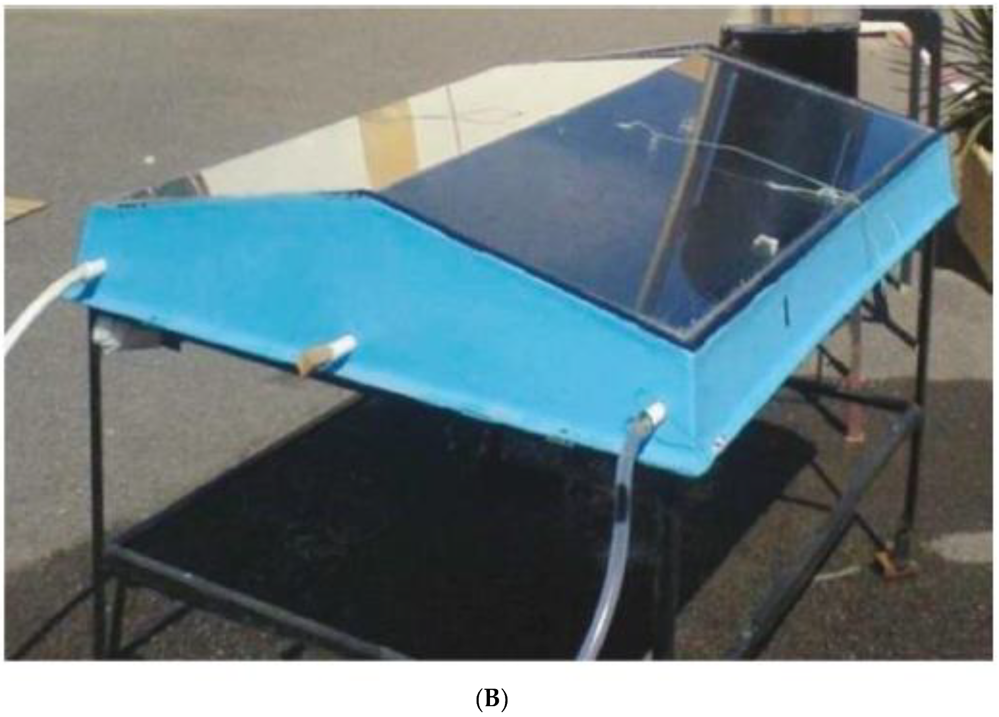 Sustainability 14 10136 g004b