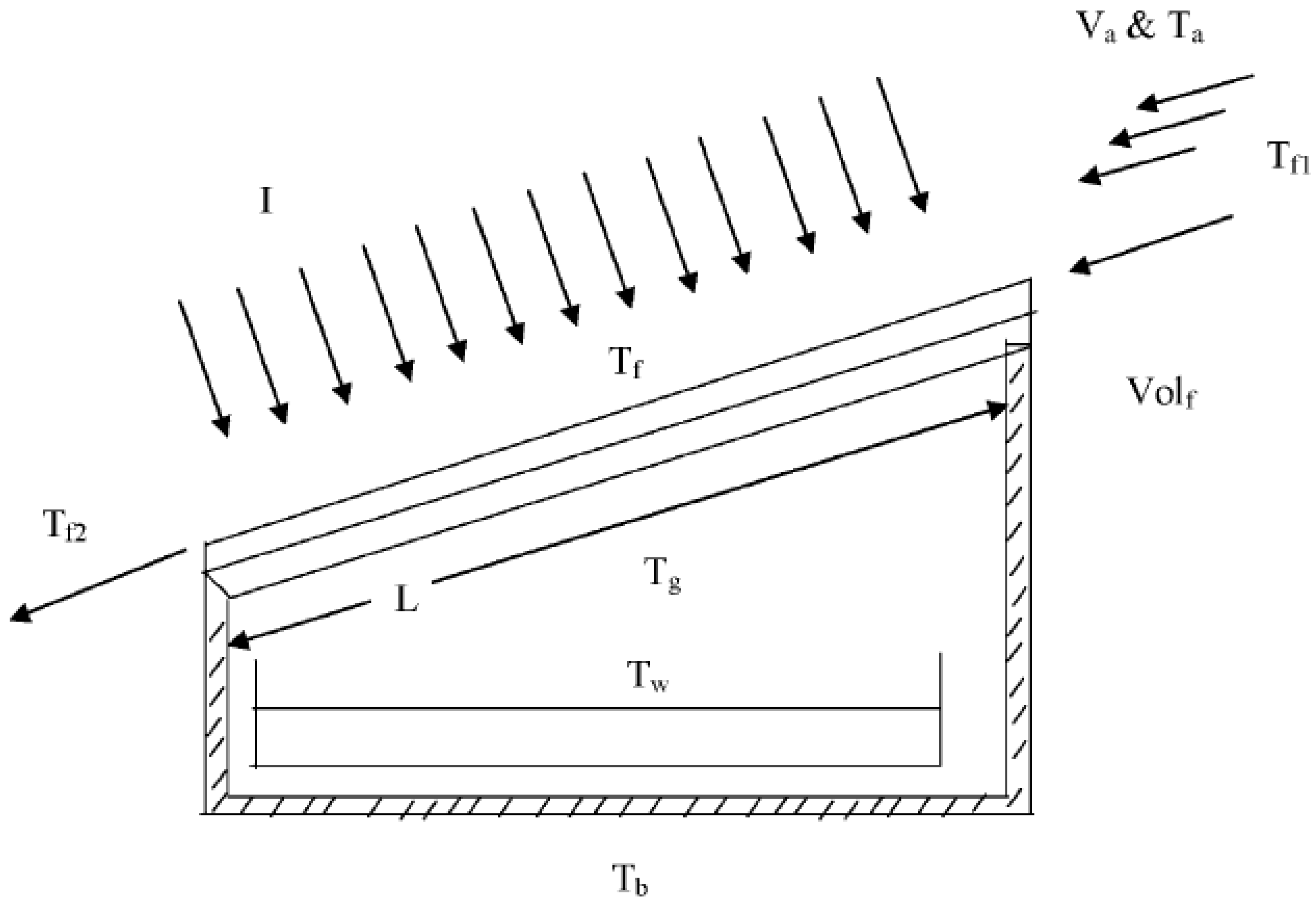Sustainability 14 10136 g006
