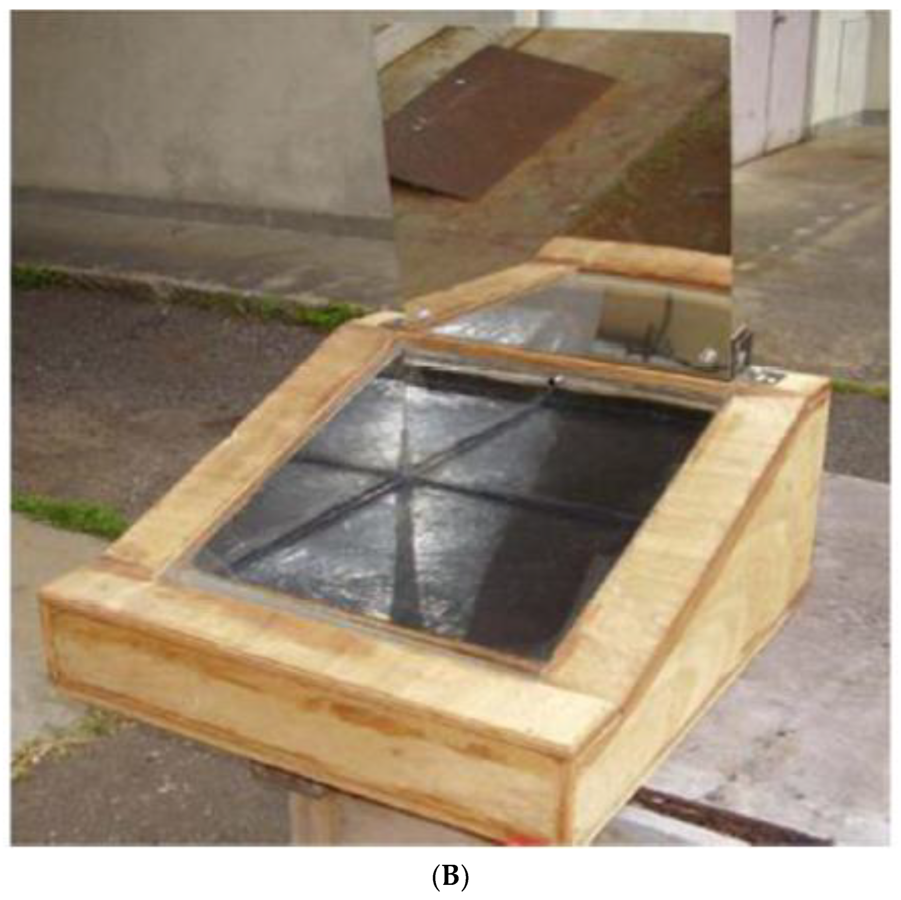 Sustainability 14 10136 g008b