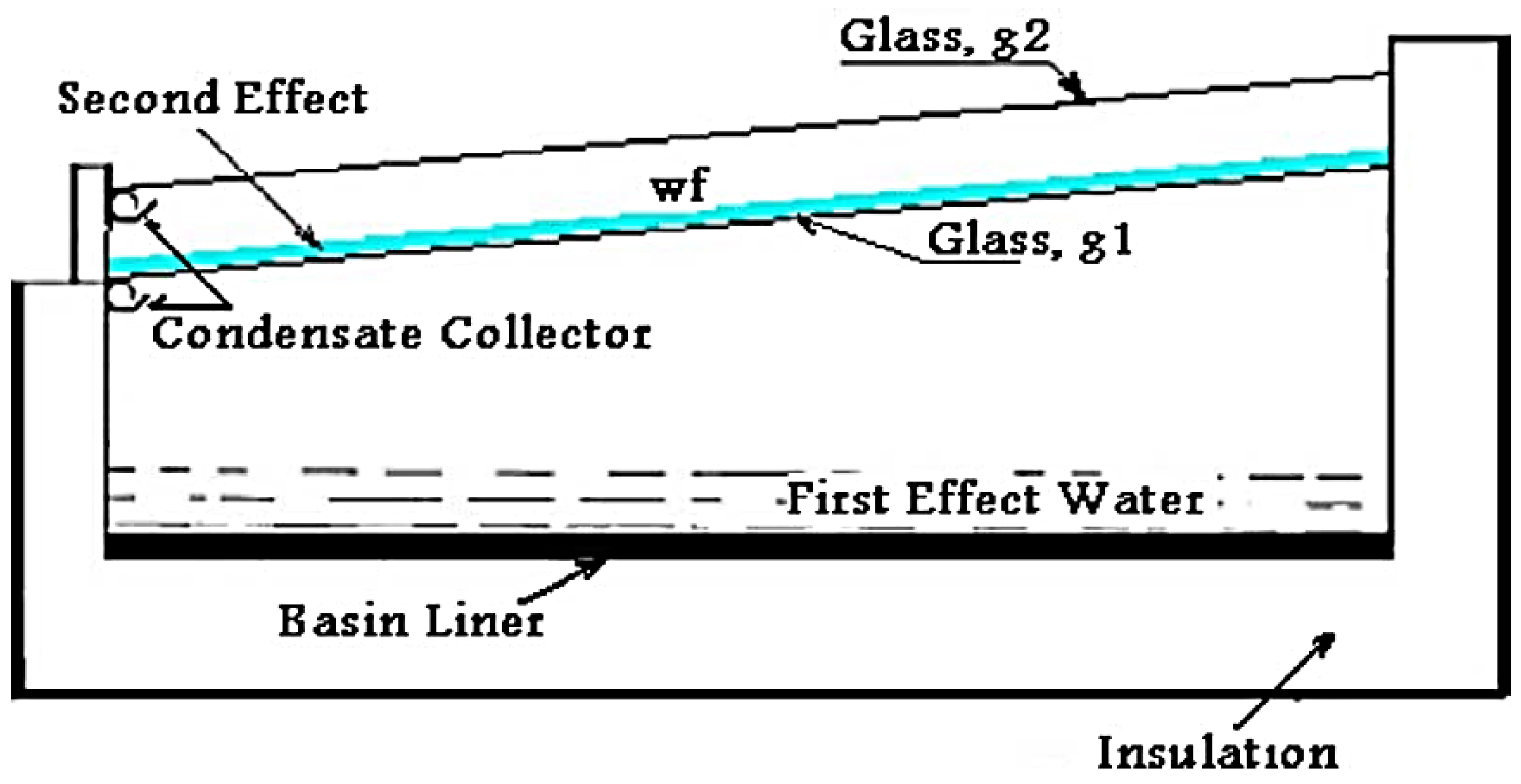 Sustainability 14 10136 g009