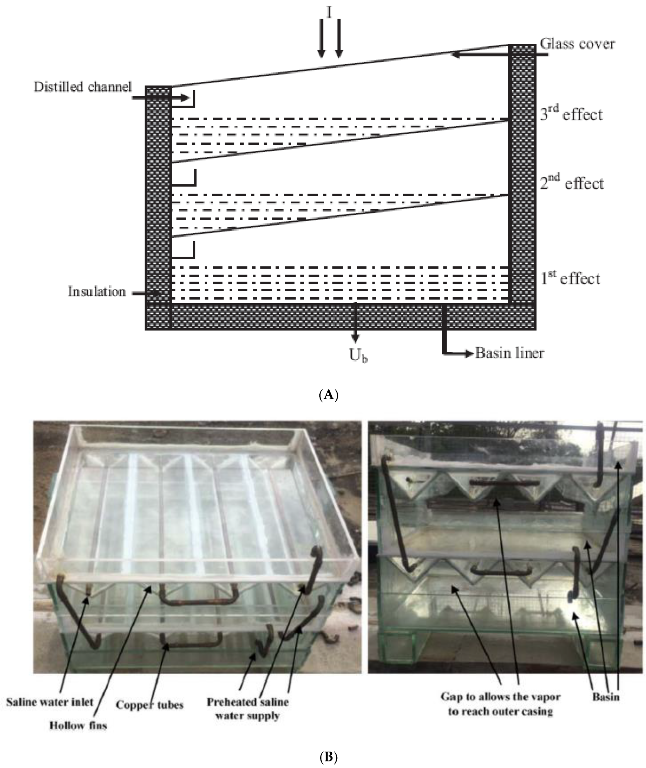 Sustainability 14 10136 g011