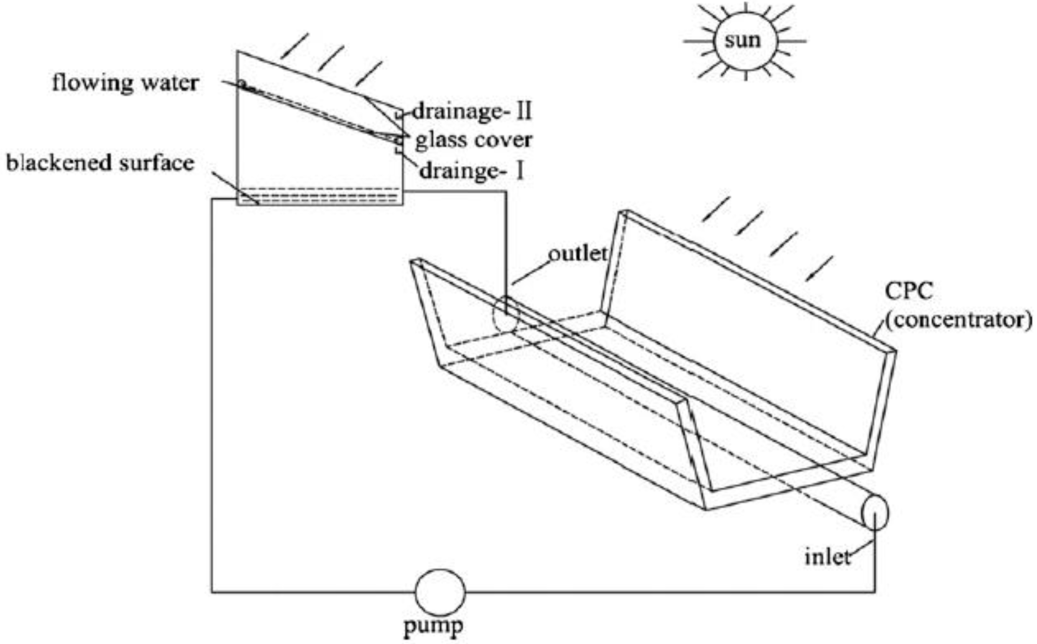 Sustainability 14 10136 g014