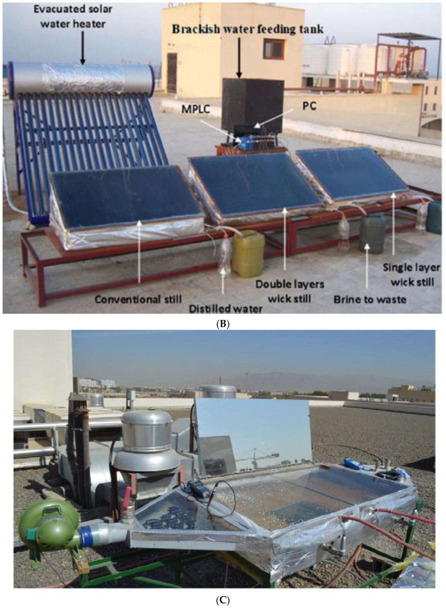 Sustainability 14 10136 g015b