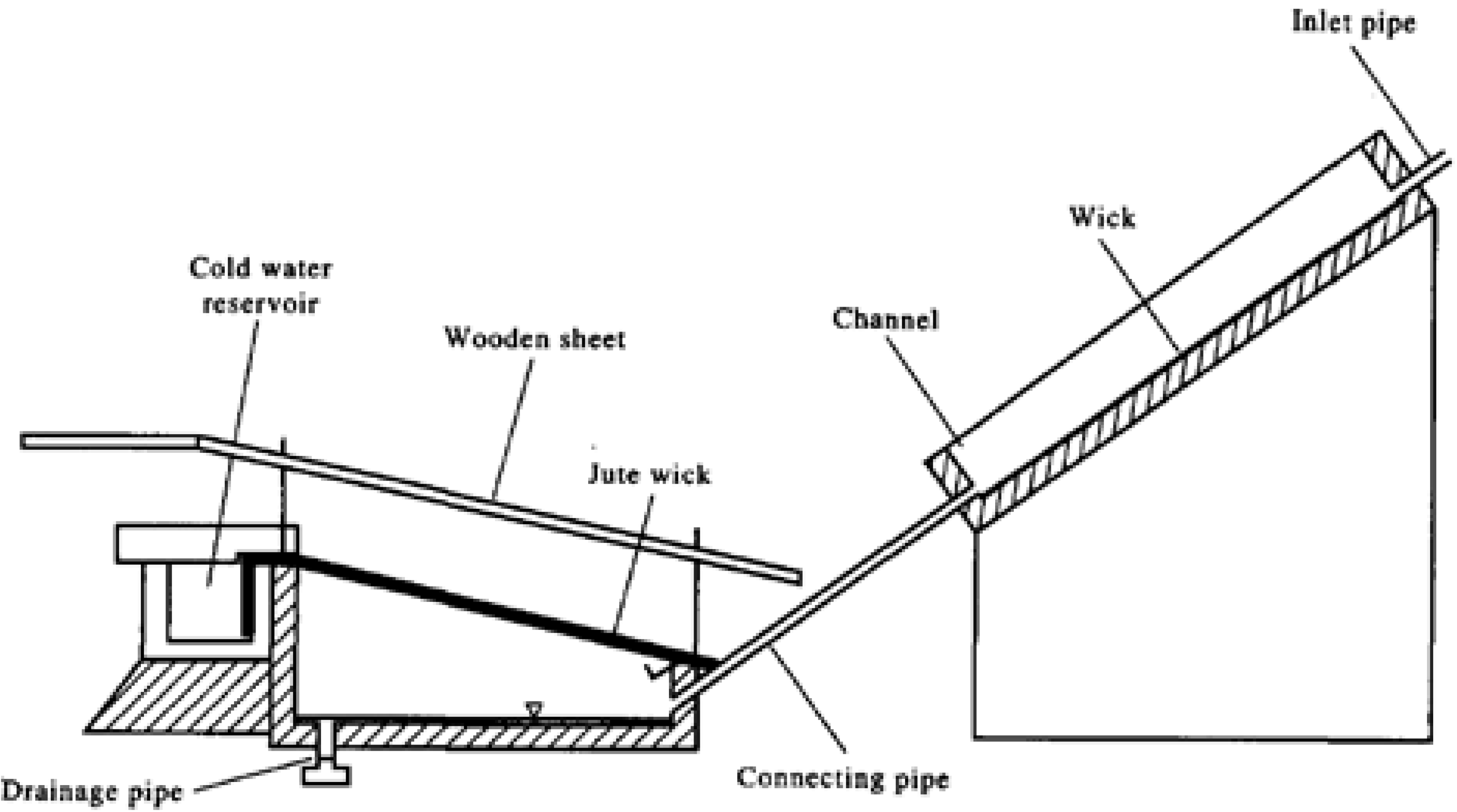 Sustainability 14 10136 g018
