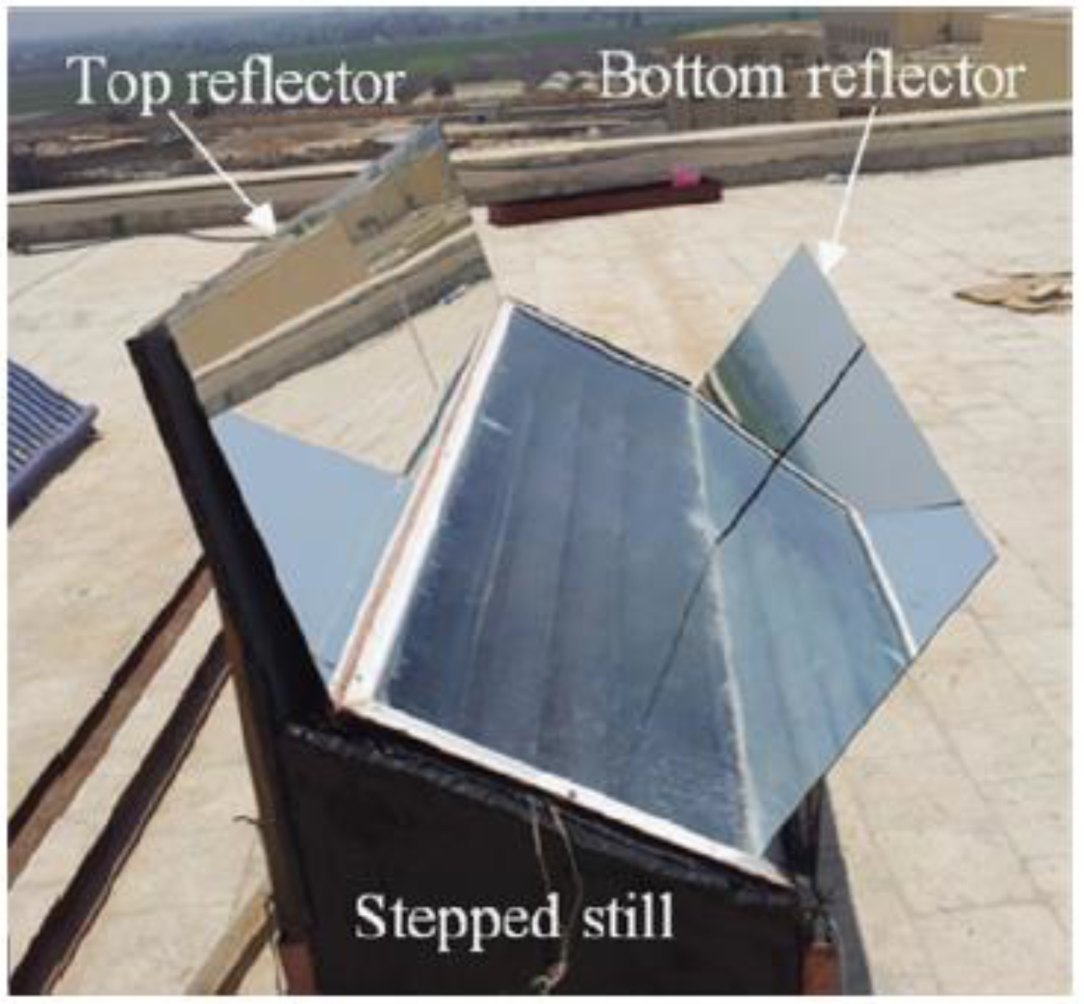 Sustainability 14 10136 g020