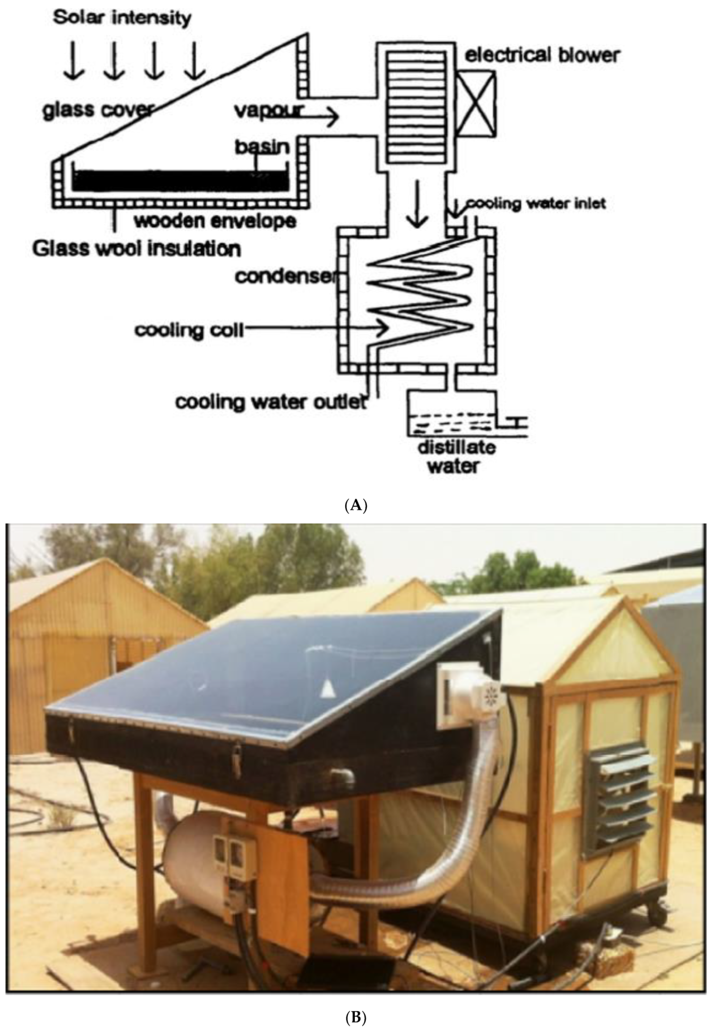 Sustainability 14 10136 g021