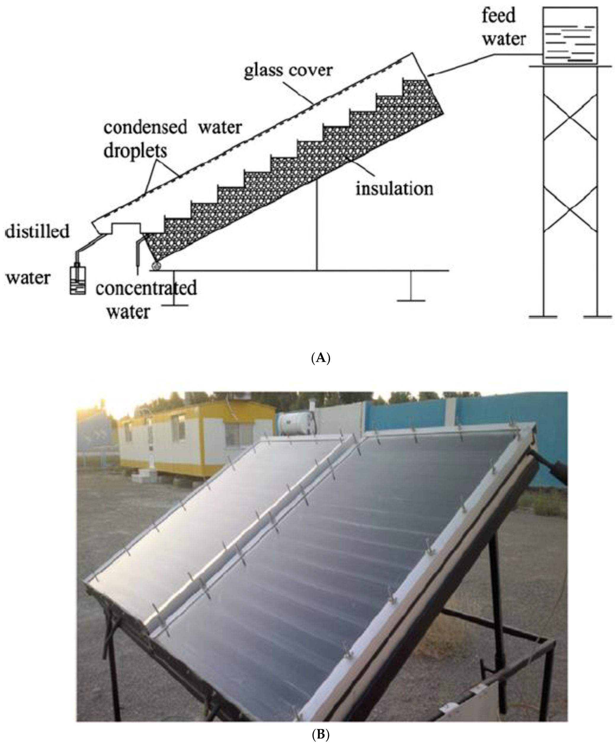 Sustainability 14 10136 g024